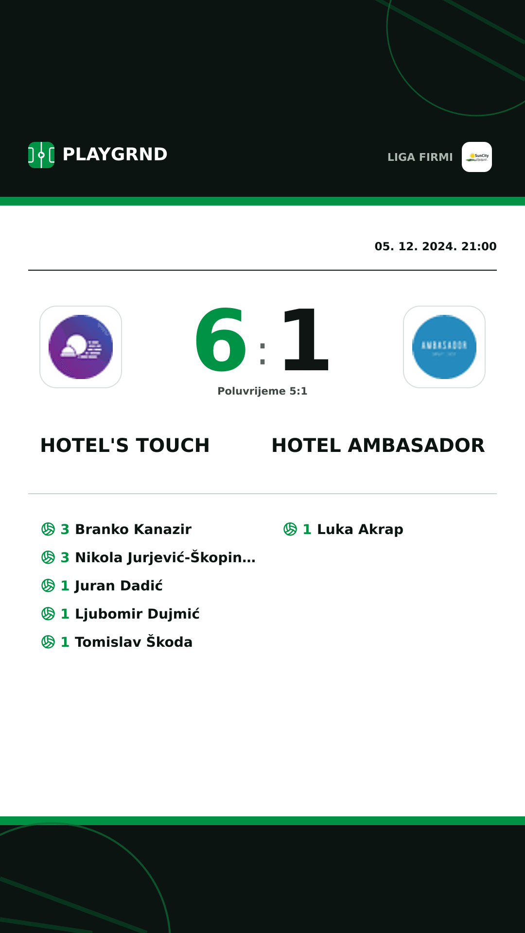 Instagram slika: Hotel's Touch 6:1 Hotel Ambasador