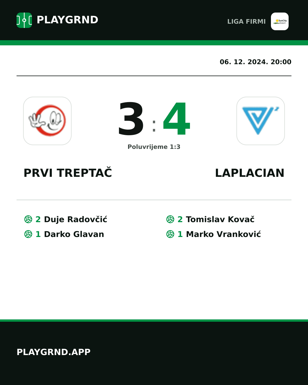 Instagram slika: Prvi Treptač 3:4 Laplacian