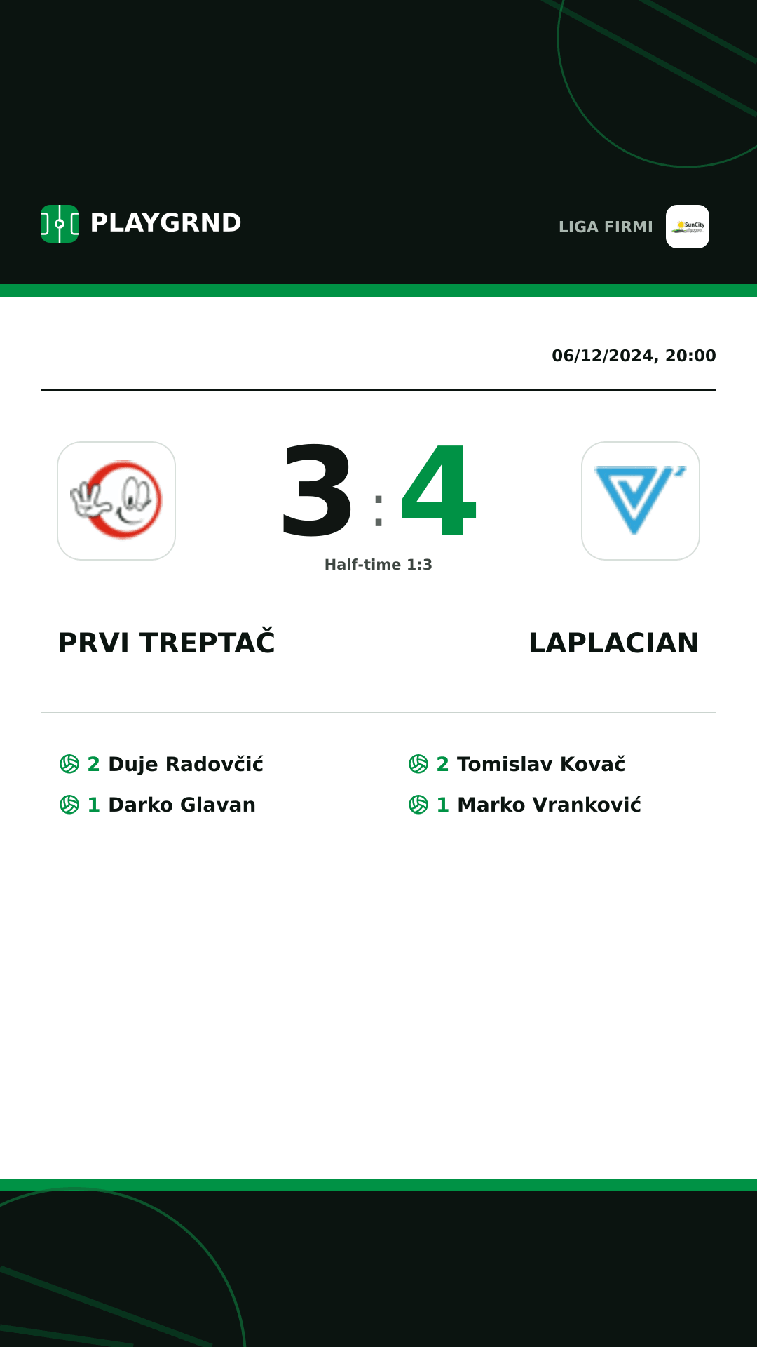 Instagram artwork: Prvi Treptač 3:4 Laplacian