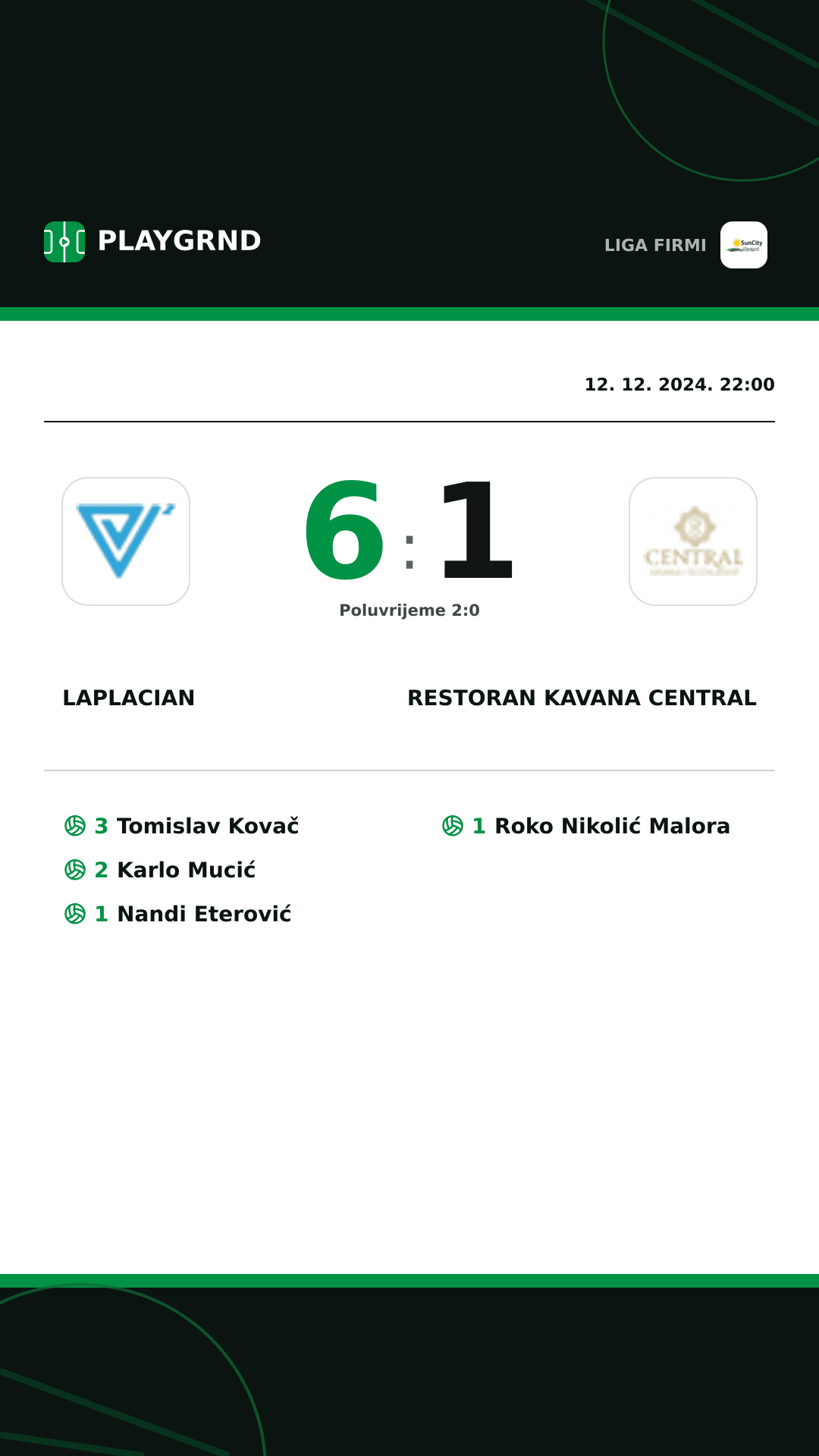 Instagram slika: Laplacian 6:1 Restoran Kavana Central