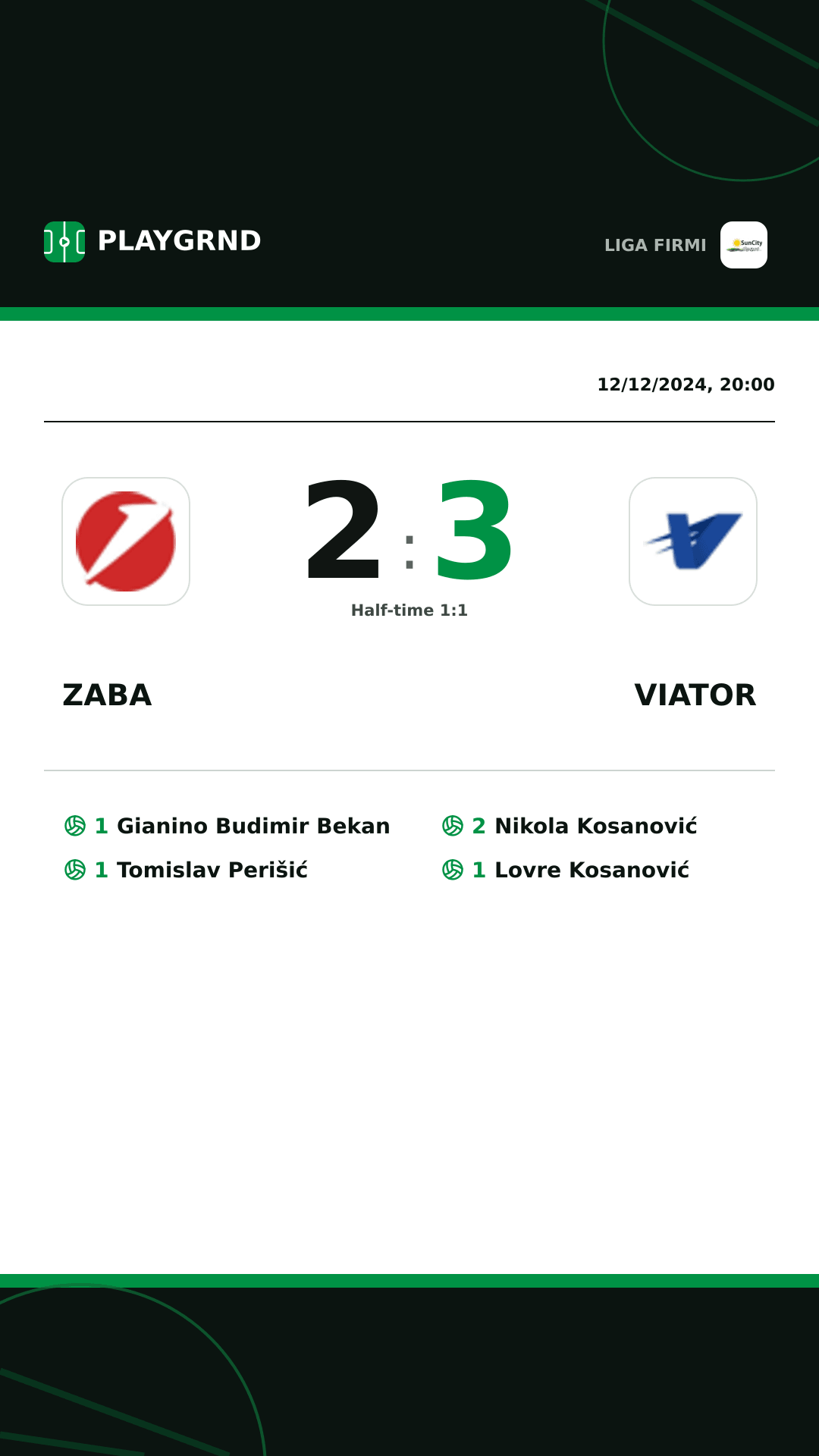 Instagram artwork: Zaba 2:3 Viator