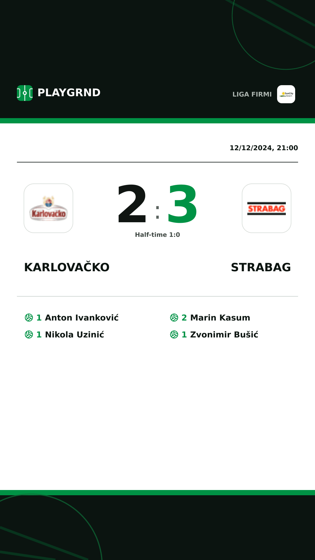 Instagram artwork: Karlovačko 2:3 Strabag