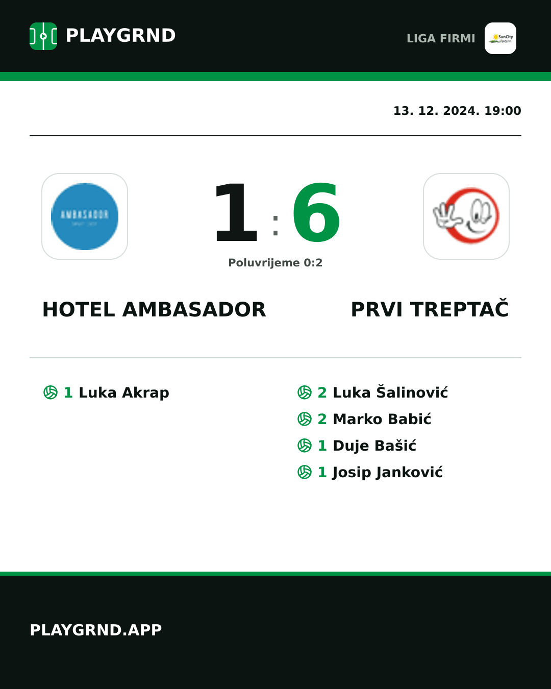 Instagram slika: Hotel Ambasador 1:6 Prvi Treptač