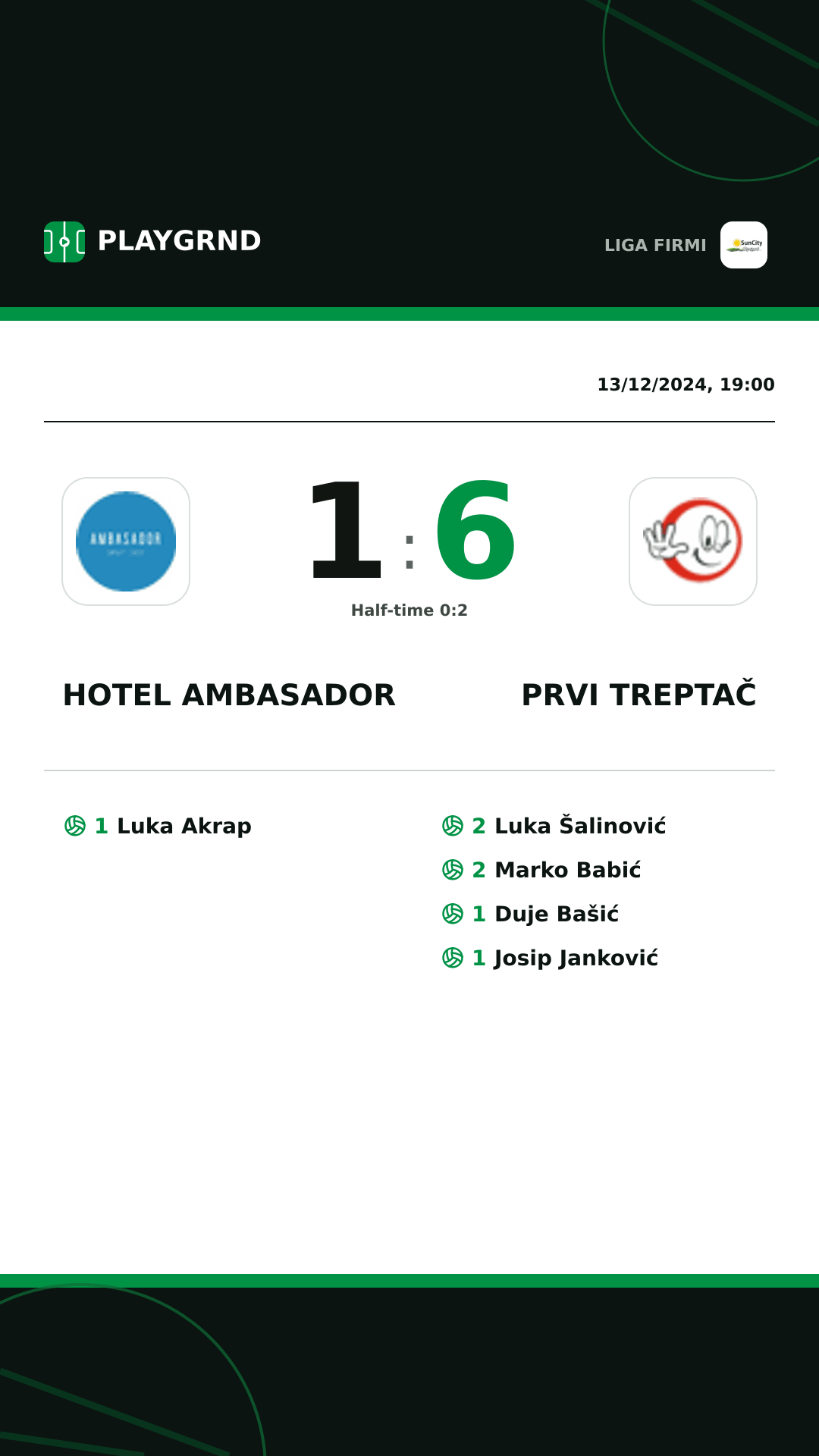 Instagram artwork: Hotel Ambasador 1:6 Prvi Treptač