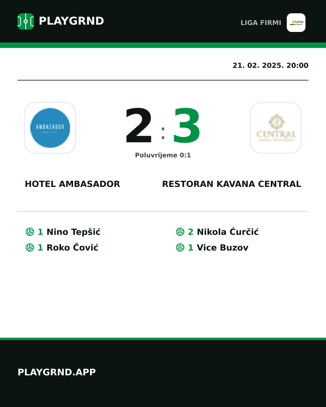 Instagram slika: Hotel Ambasador 2:3 Restoran Kavana Central