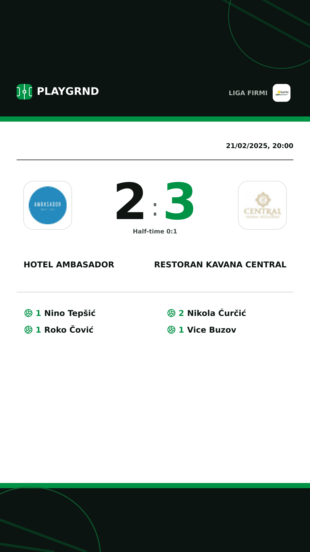 Instagram artwork: Hotel Ambasador 2:3 Restoran Kavana Central