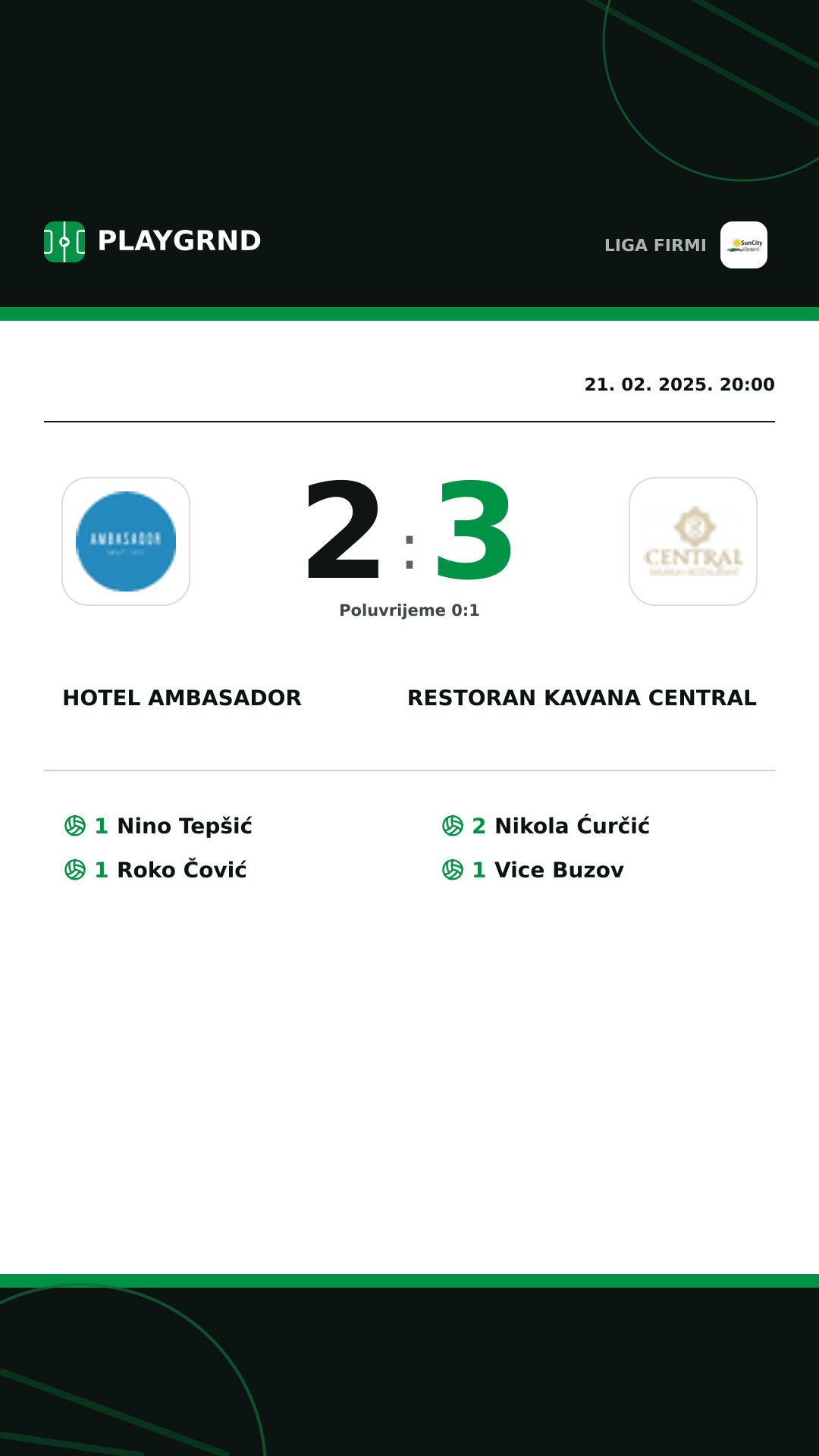Instagram slika: Hotel Ambasador 2:3 Restoran Kavana Central