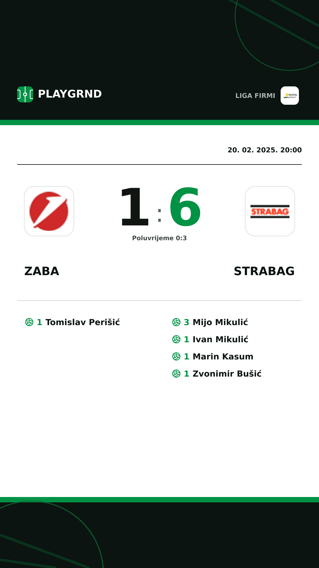 Instagram slika: Zaba 1:6 Strabag