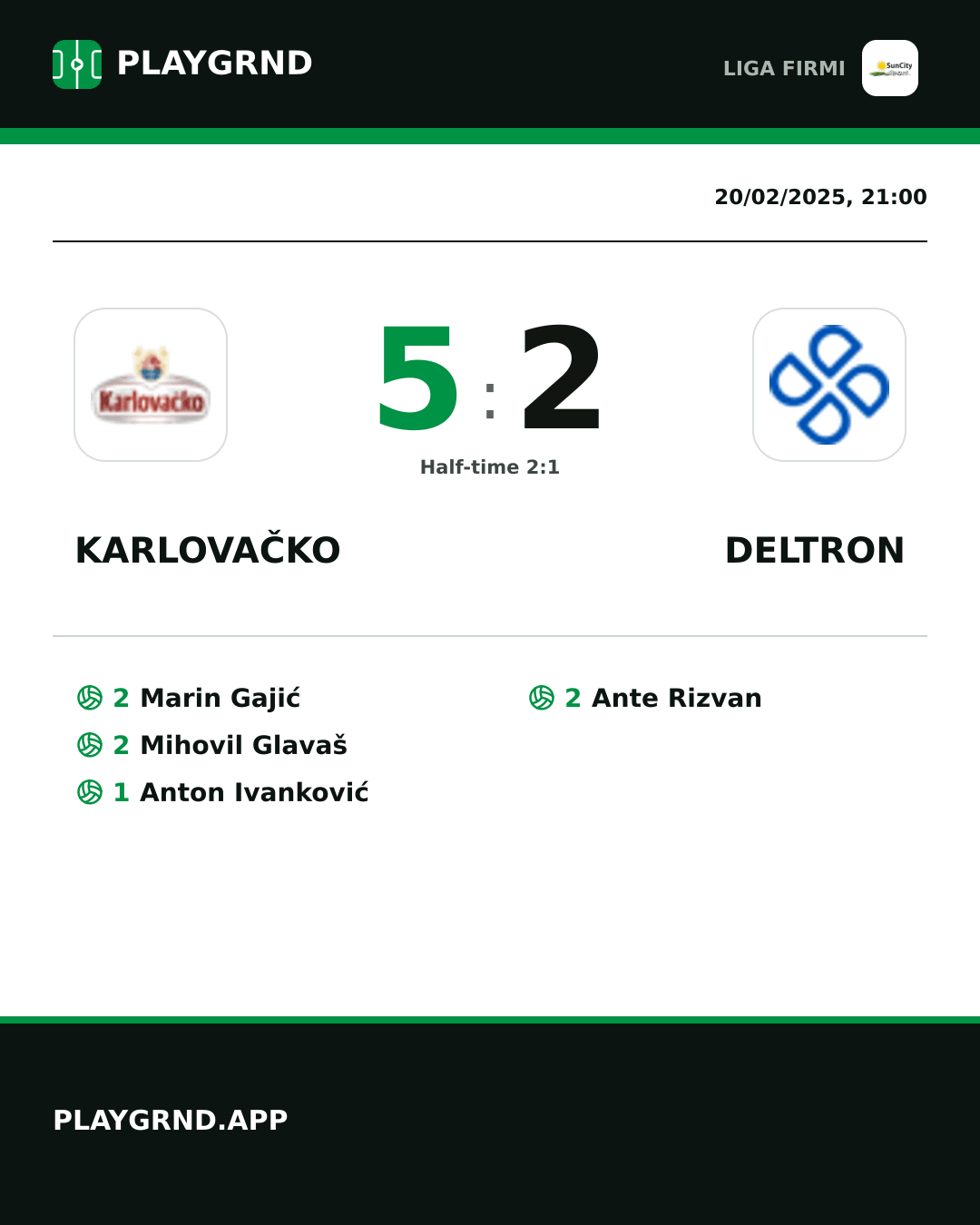 Instagram artwork: Karlovačko 5:2 Deltron
