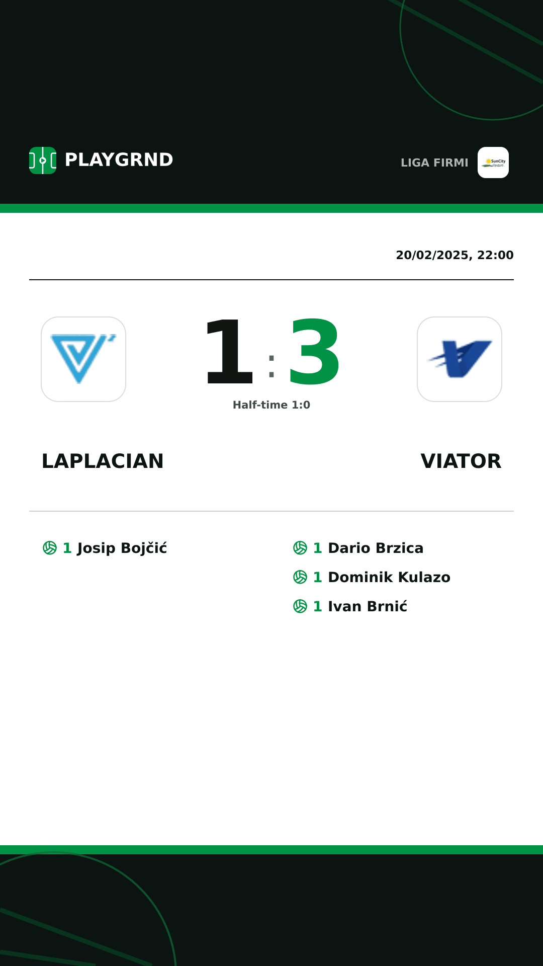 Instagram artwork: Laplacian 1:3 Viator