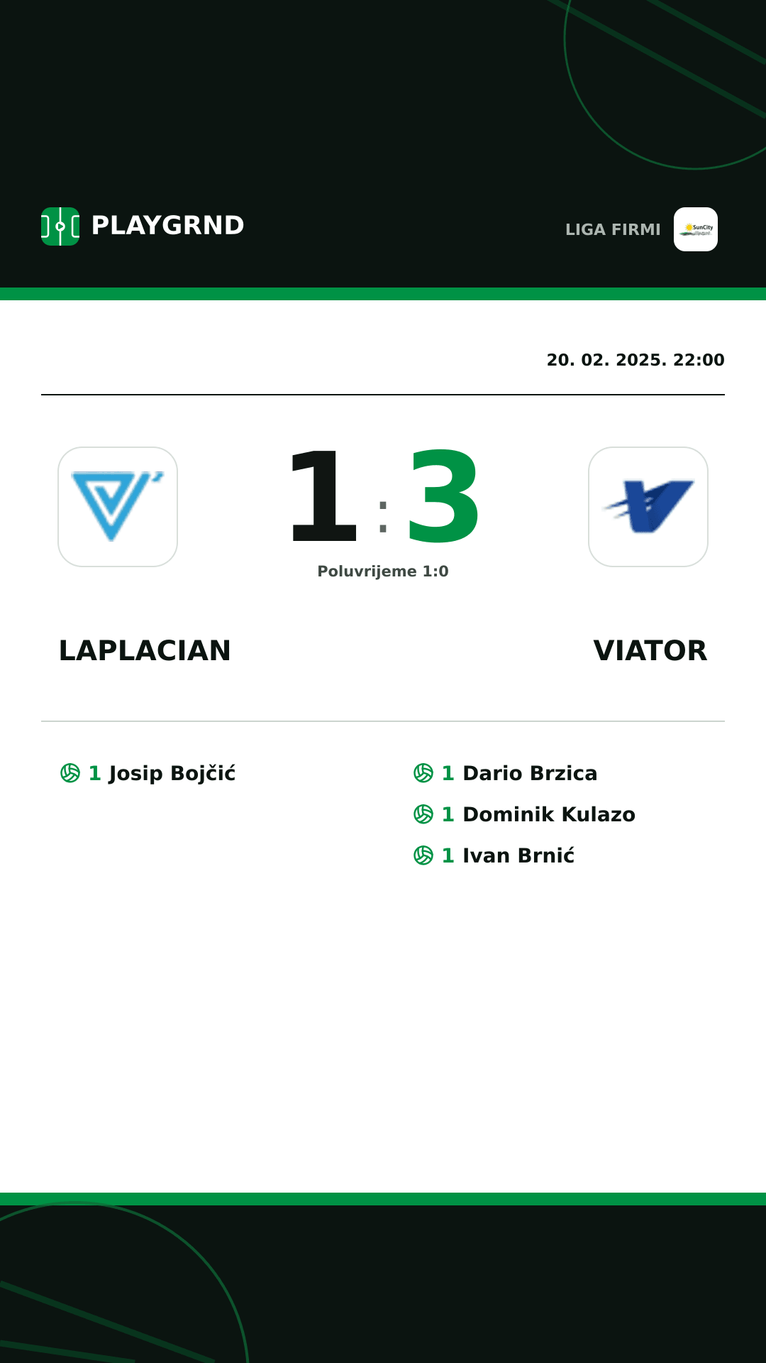 Instagram slika: Laplacian 1:3 Viator
