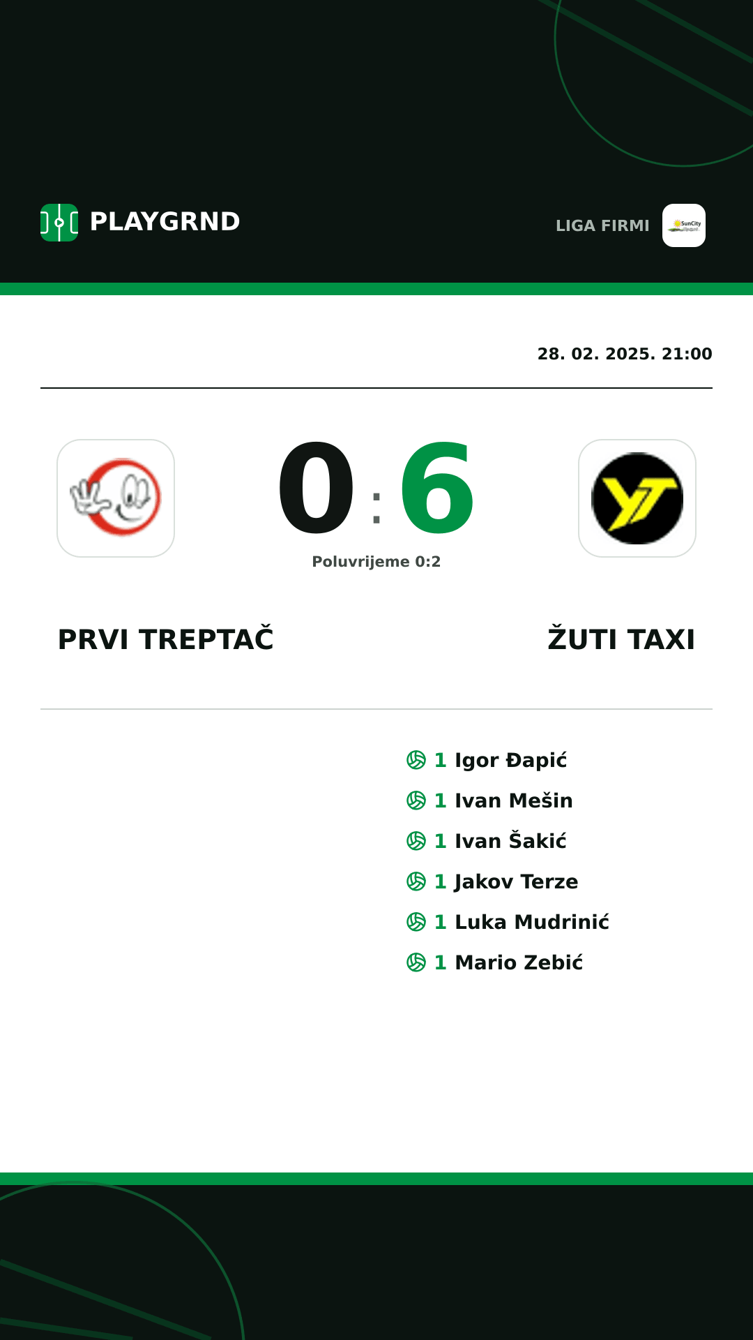 Instagram slika: Prvi Treptač 0:6 Žuti Taxi