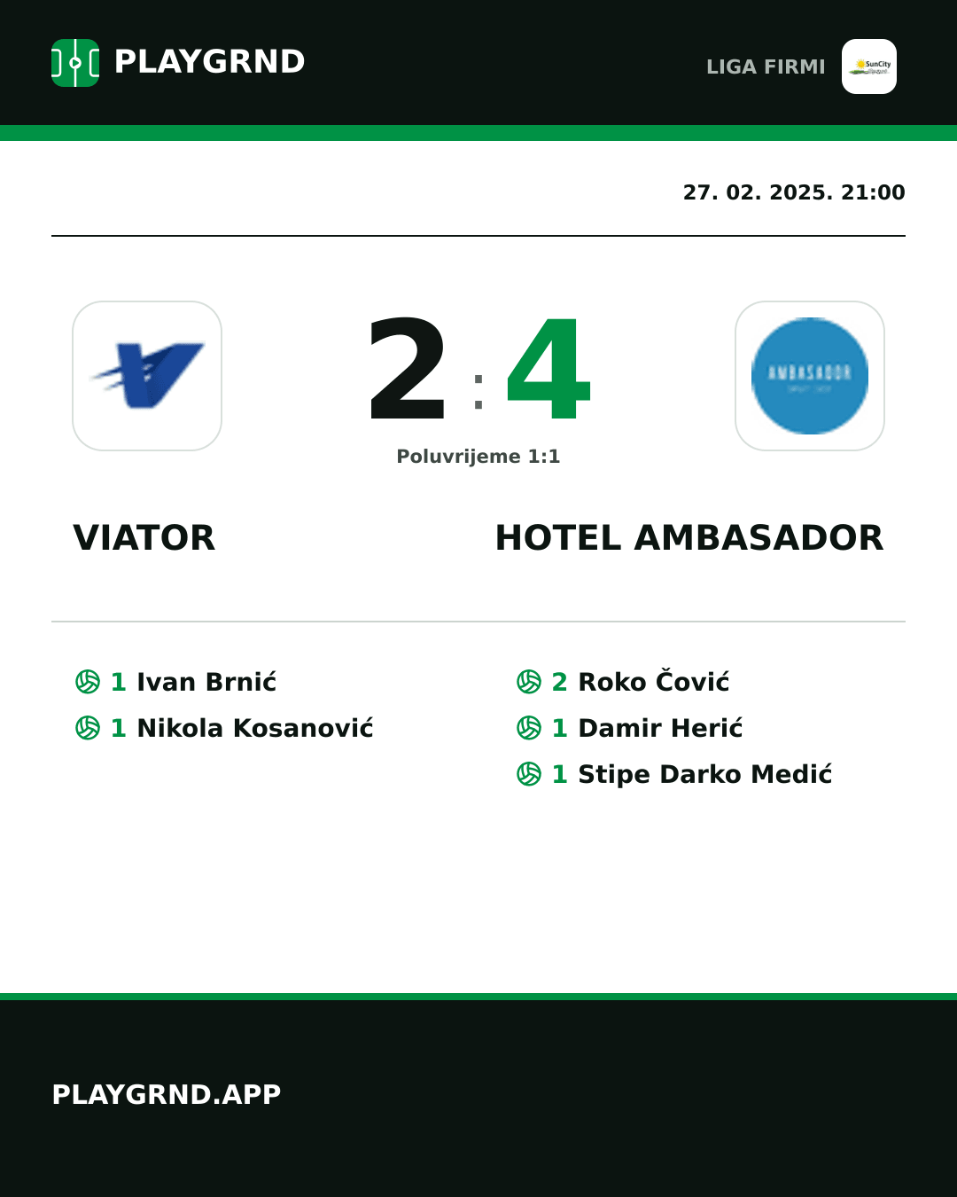 Instagram slika: Viator 2:4 Hotel Ambasador
