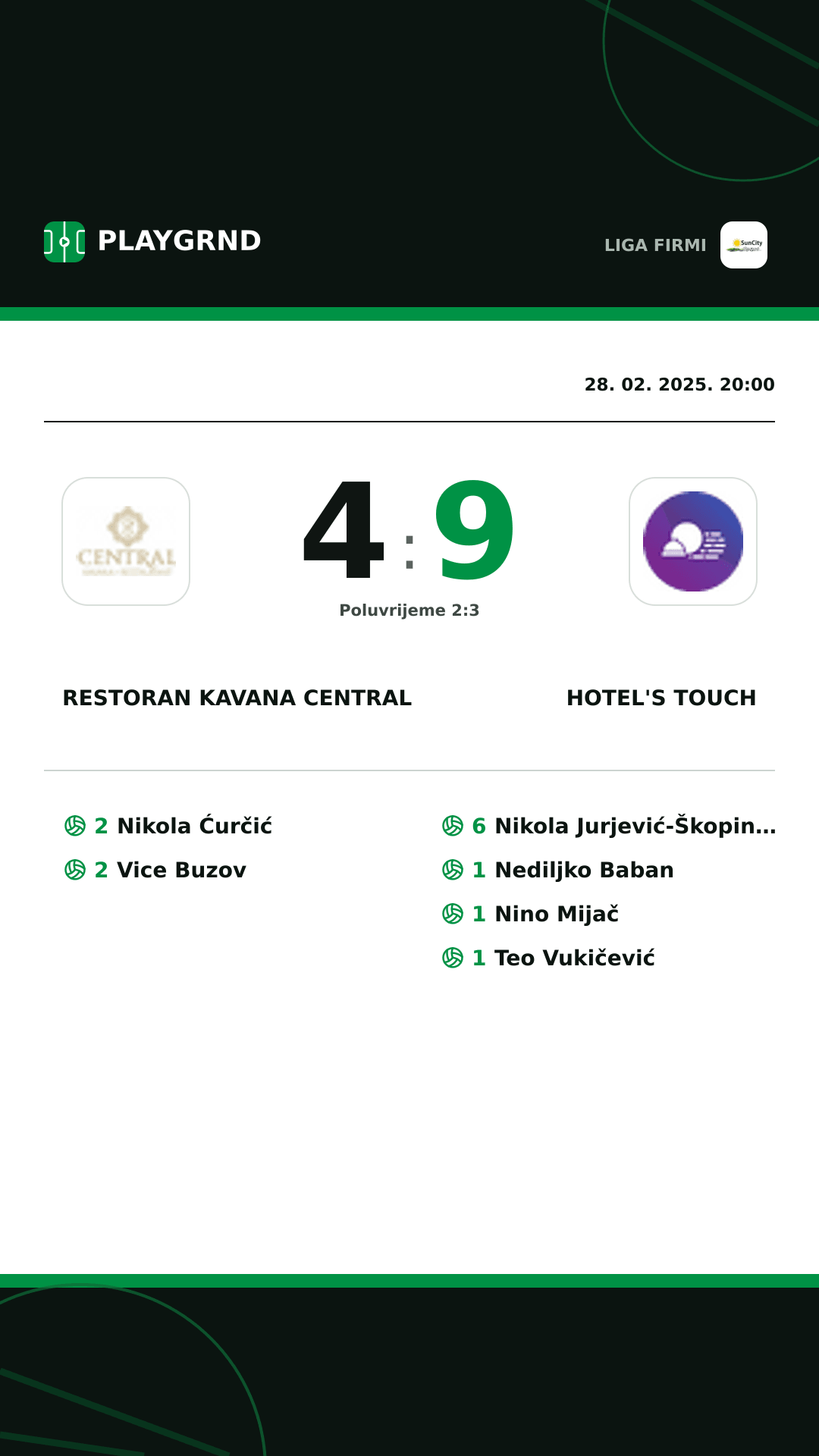 Instagram slika: Restoran Kavana Central 4:9 Hotel's Touch