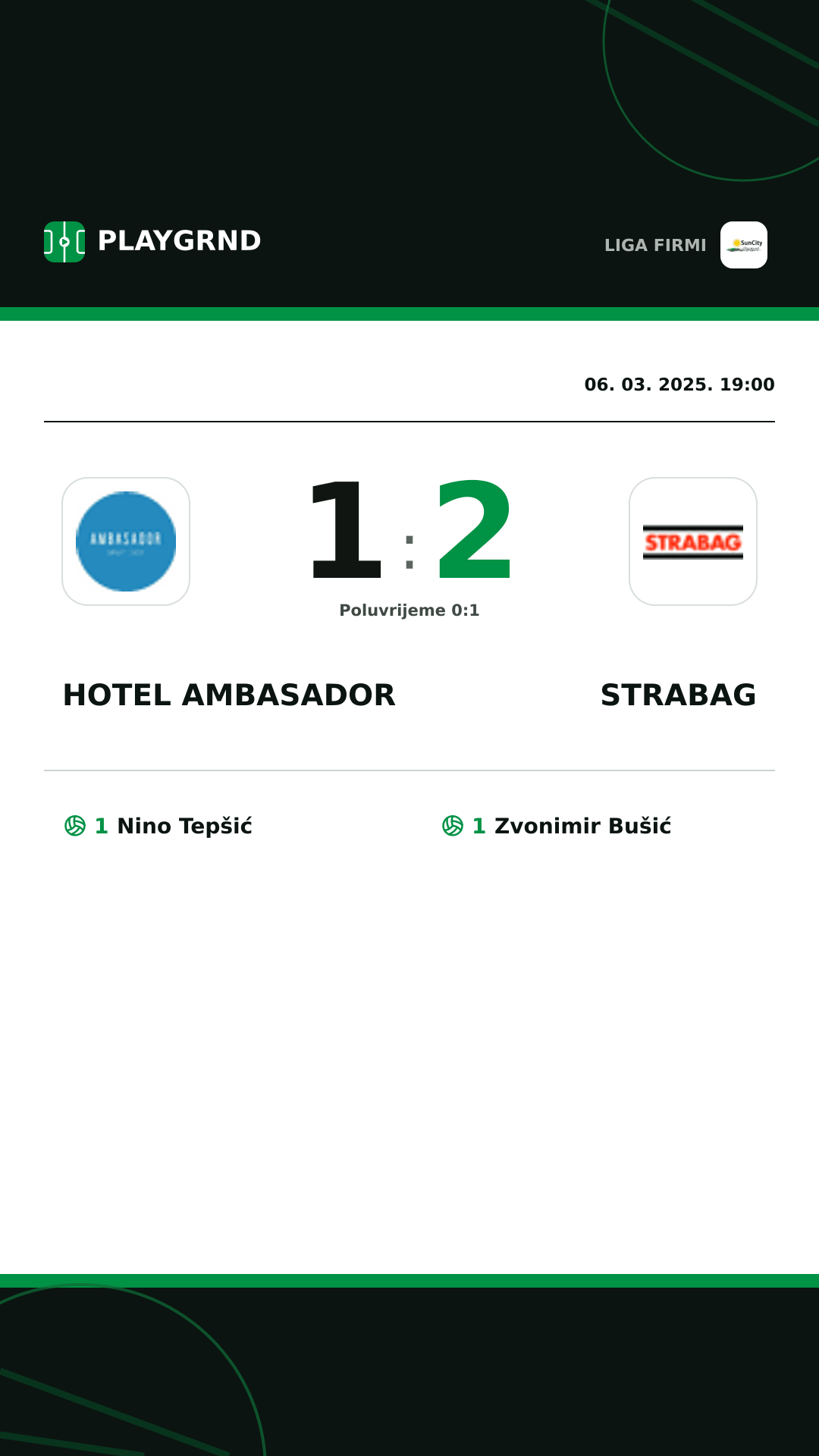 Instagram slika: Hotel Ambasador 1:2 Strabag