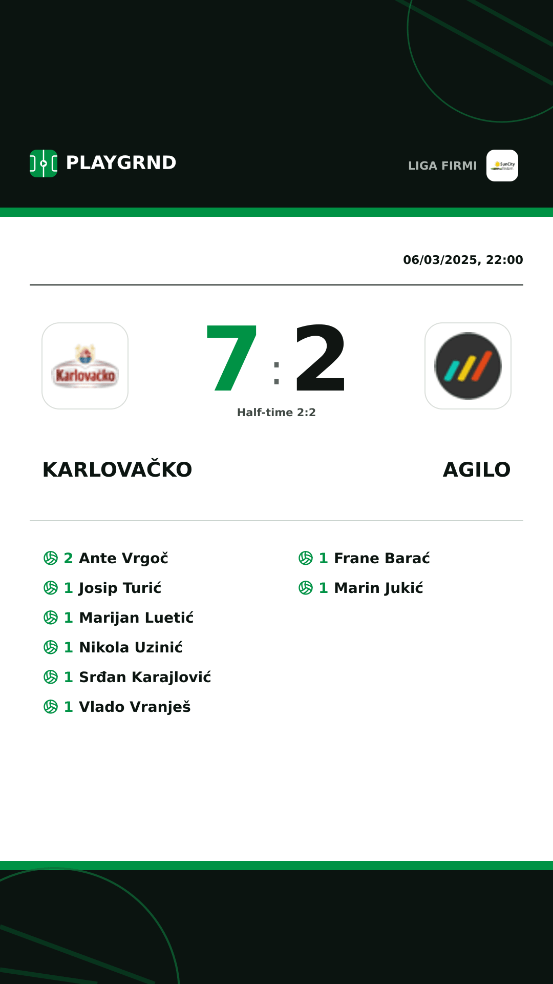 Instagram artwork: Karlovačko 7:2 Agilo