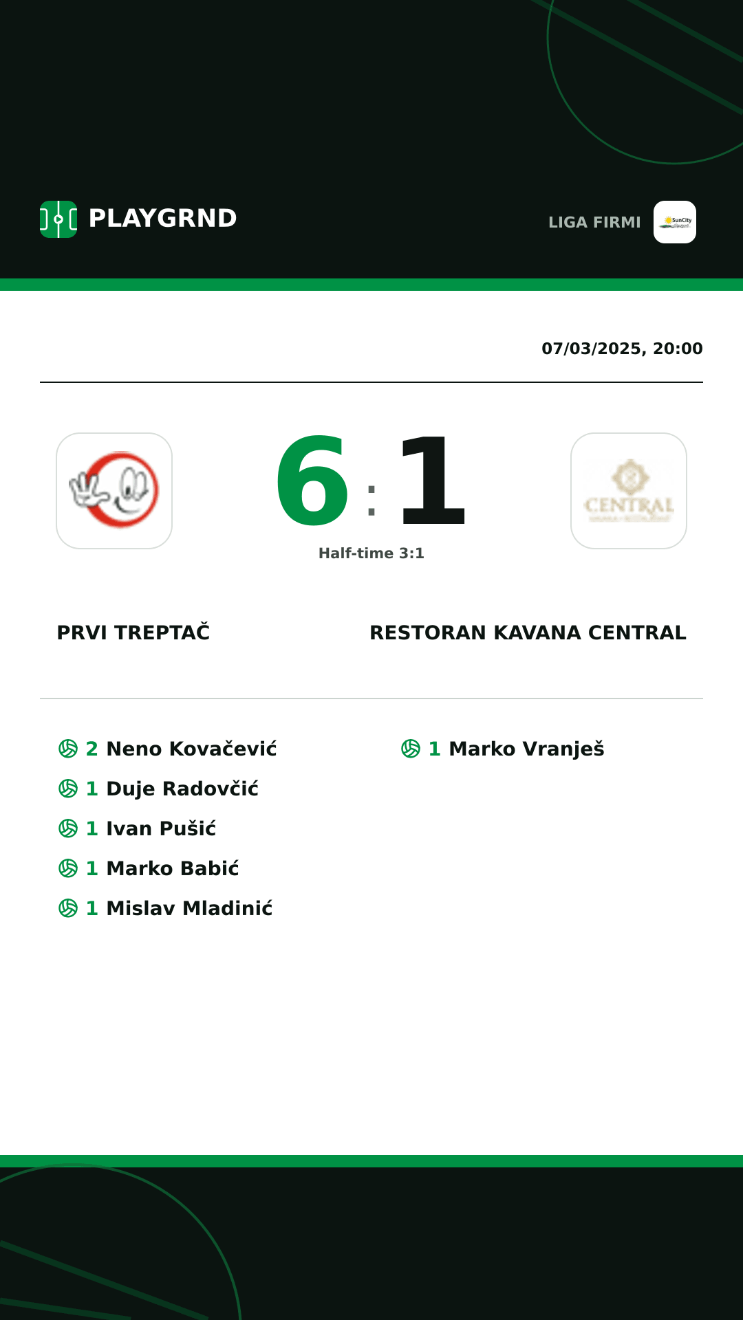 Instagram artwork: Prvi Treptač 6:1 Restoran Kavana Central