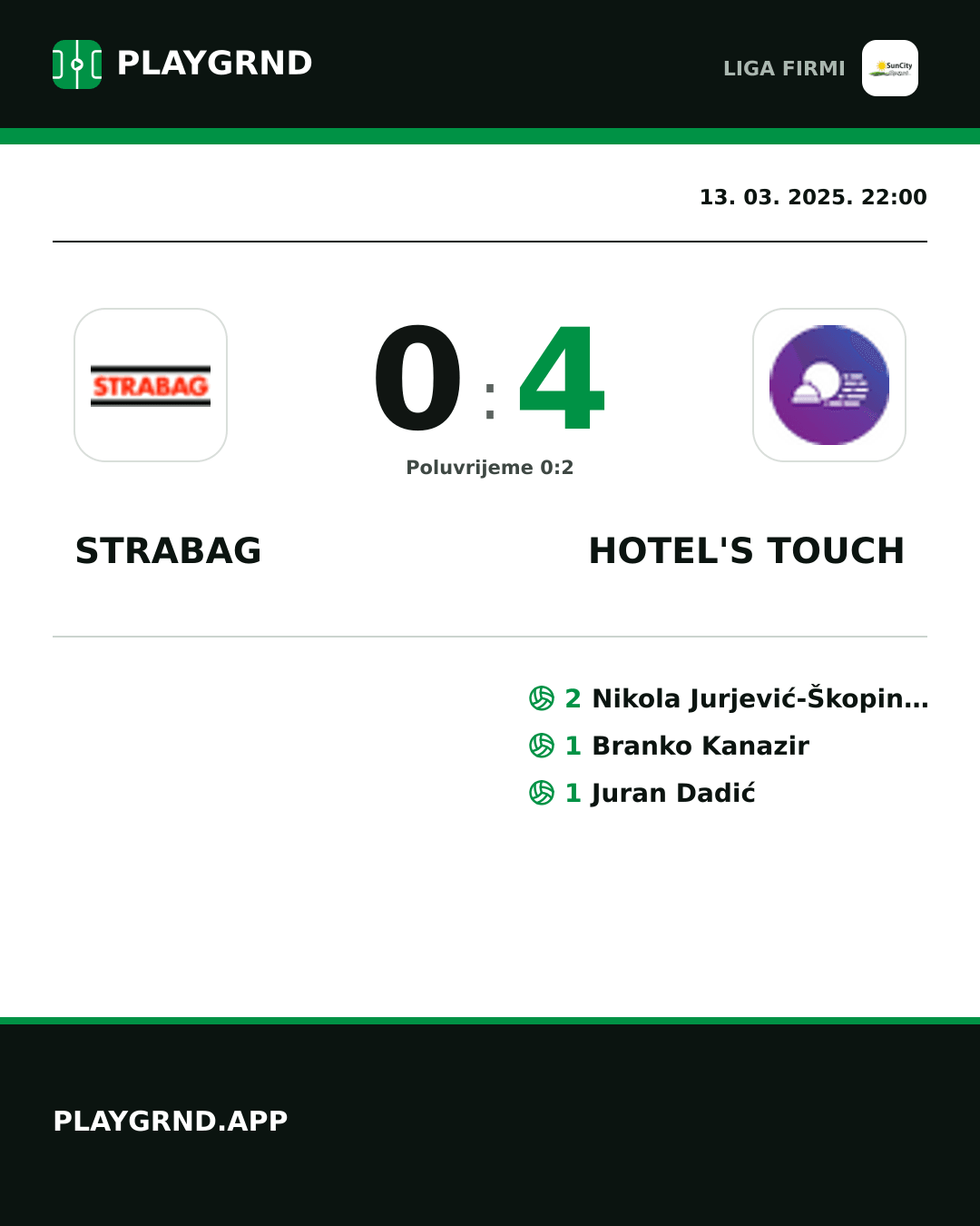 Instagram slika: Strabag 0:4 Hotel's Touch