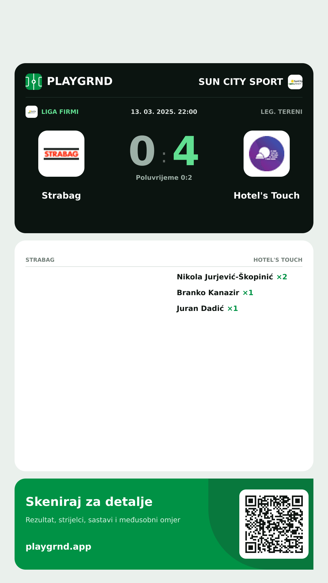 Story slika: Strabag 0:4 Hotel's Touch