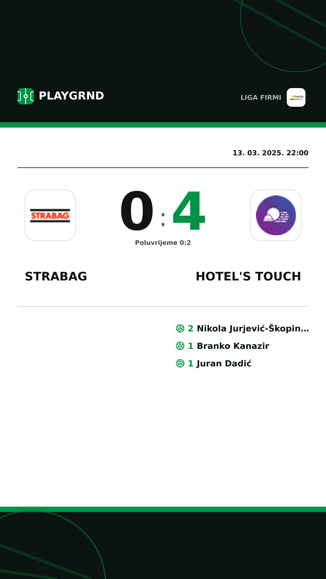 Instagram slika: Strabag 0:4 Hotel's Touch