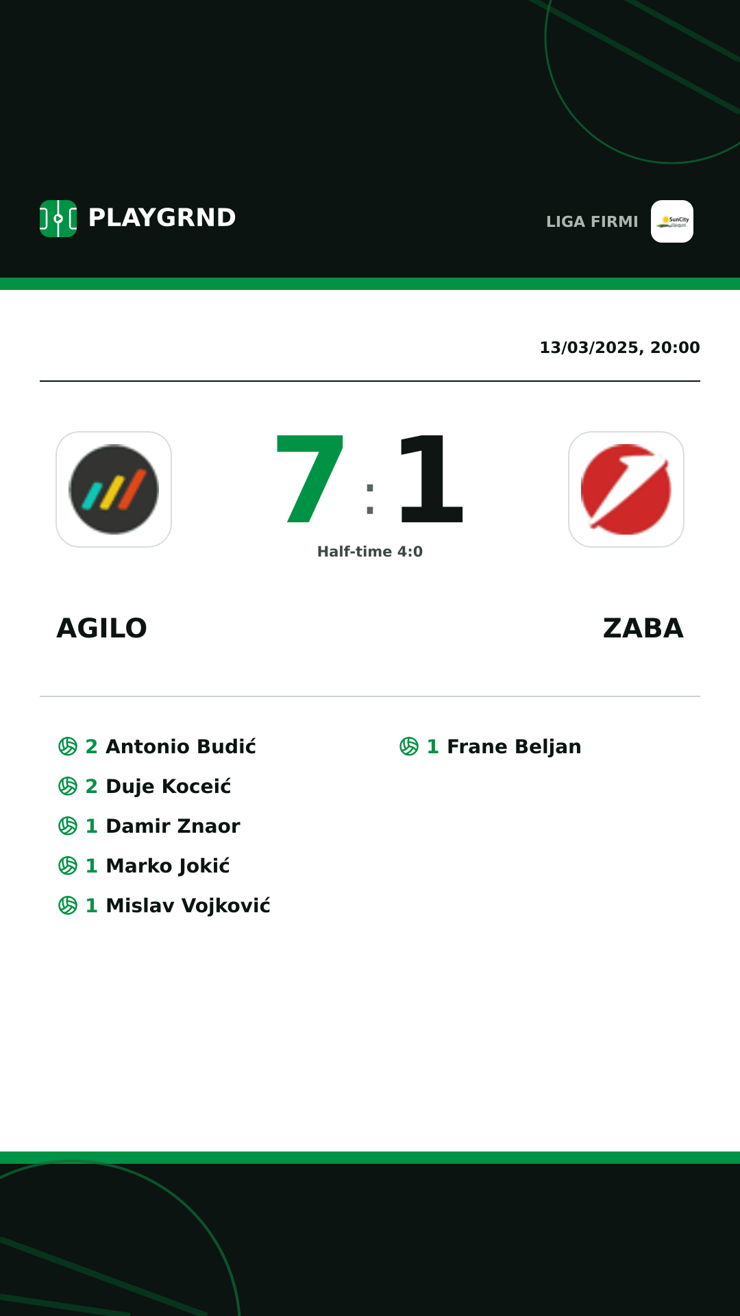 Instagram artwork: Agilo 7:1 Zaba