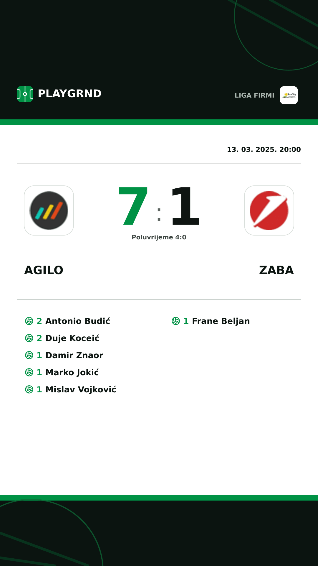 Instagram slika: Agilo 7:1 Zaba