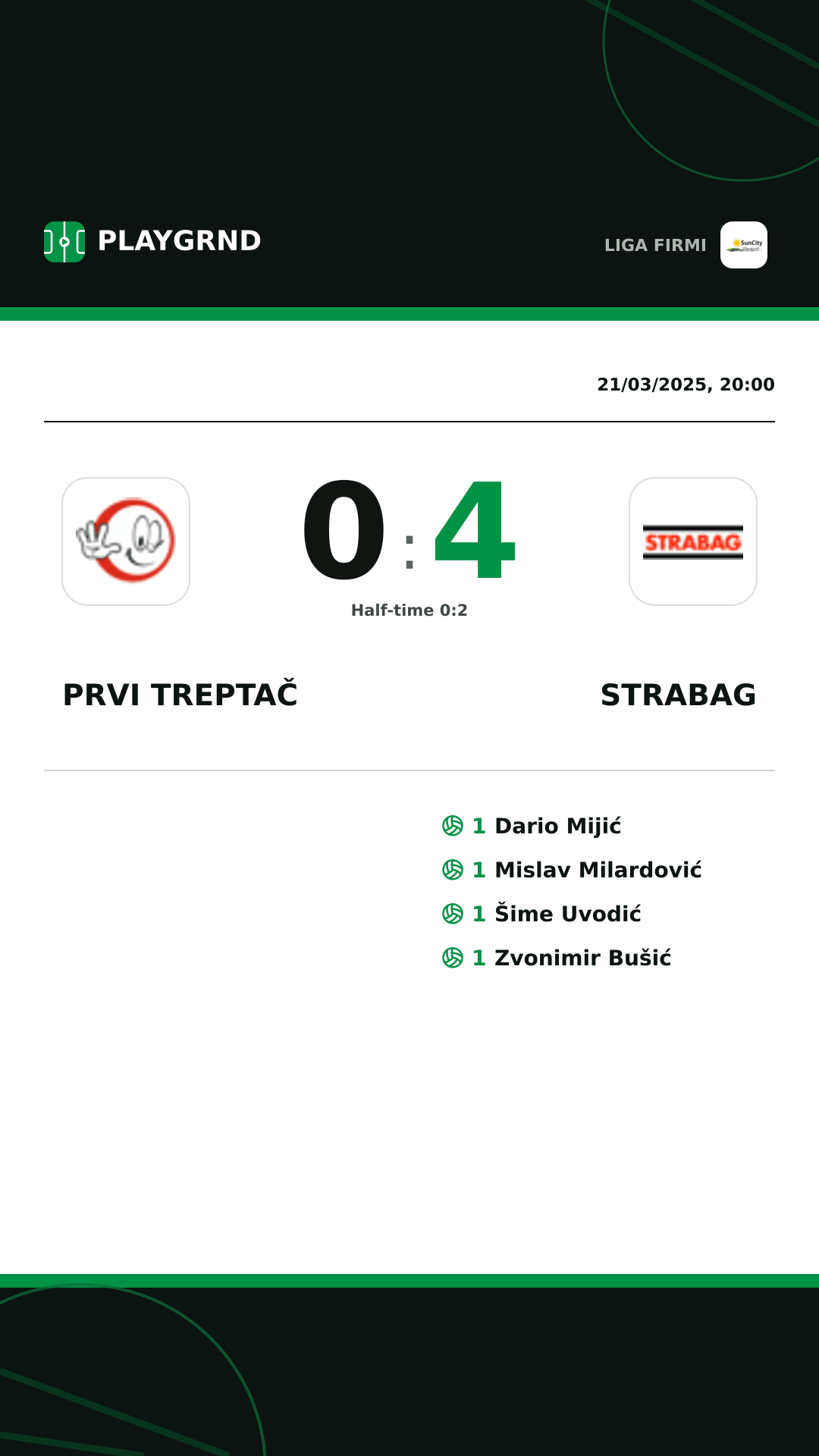 Instagram artwork: Prvi Treptač 0:4 Strabag