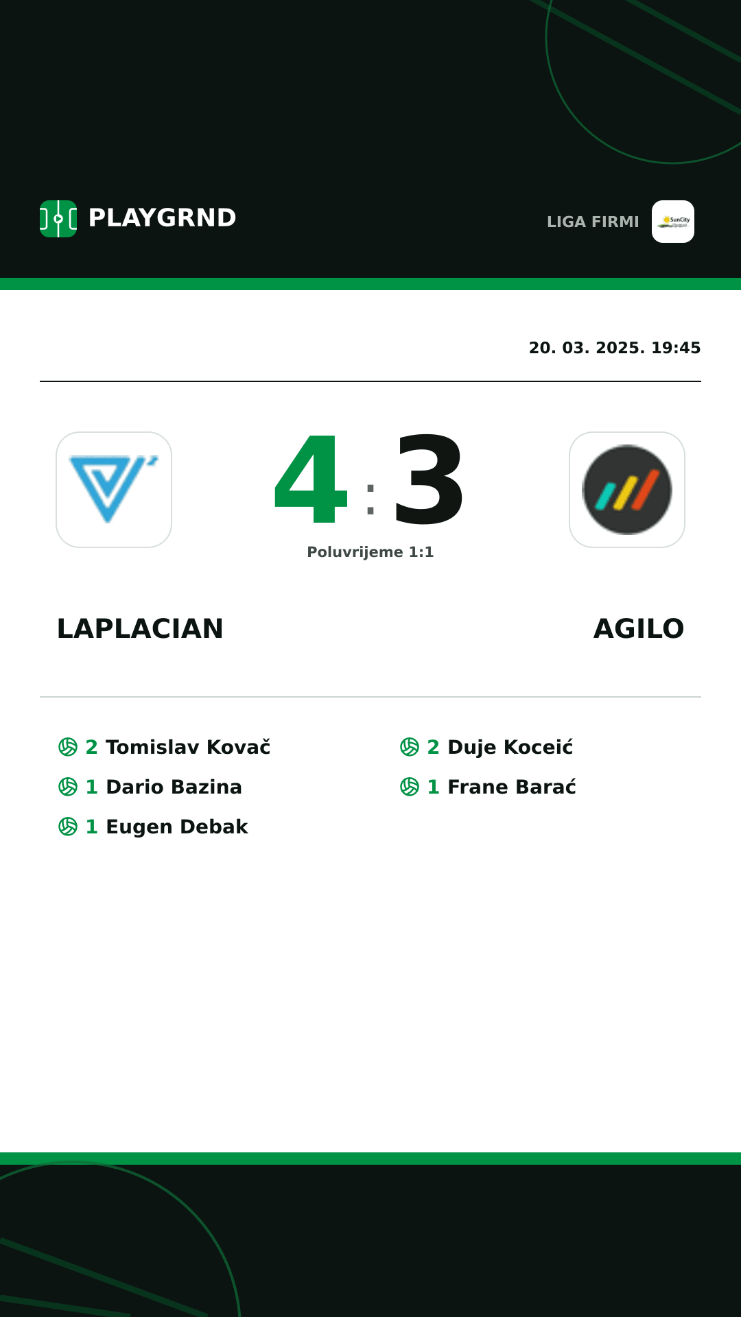 Instagram slika: Laplacian 4:3 Agilo