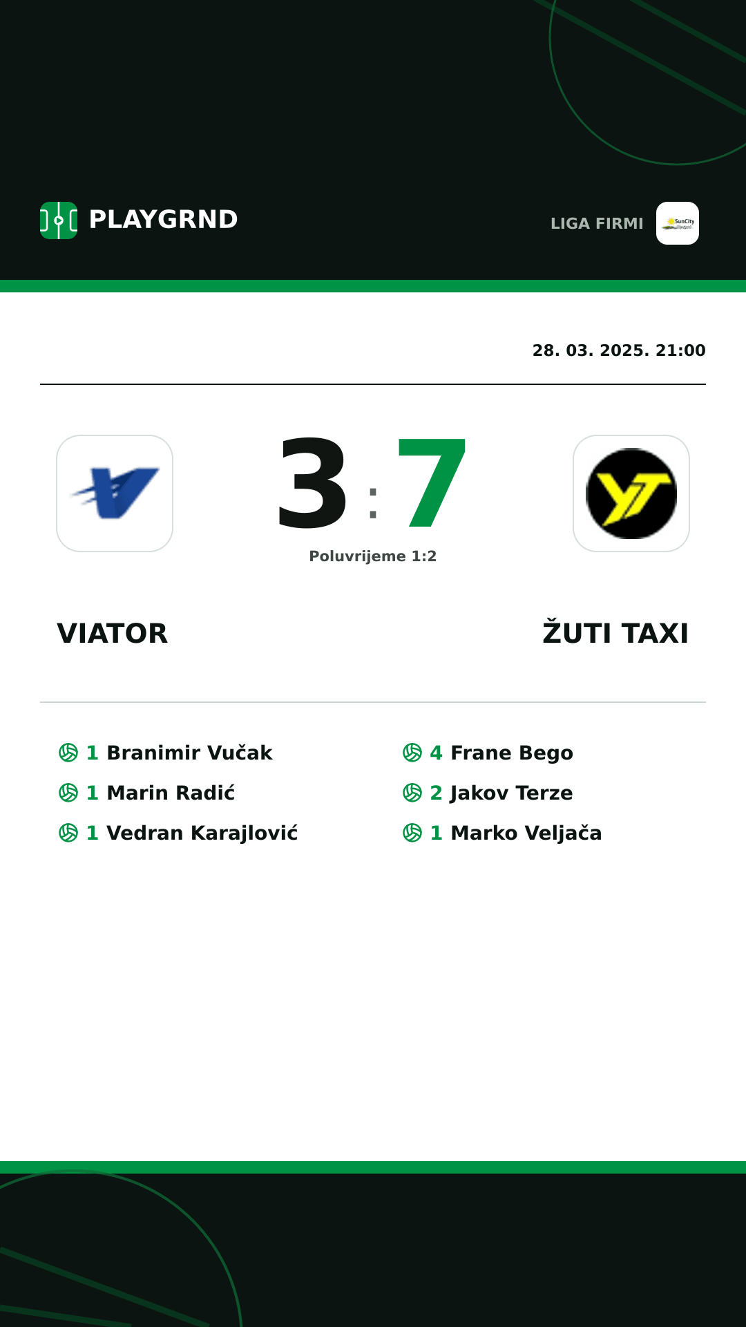 Instagram slika: Viator 3:7 Žuti Taxi