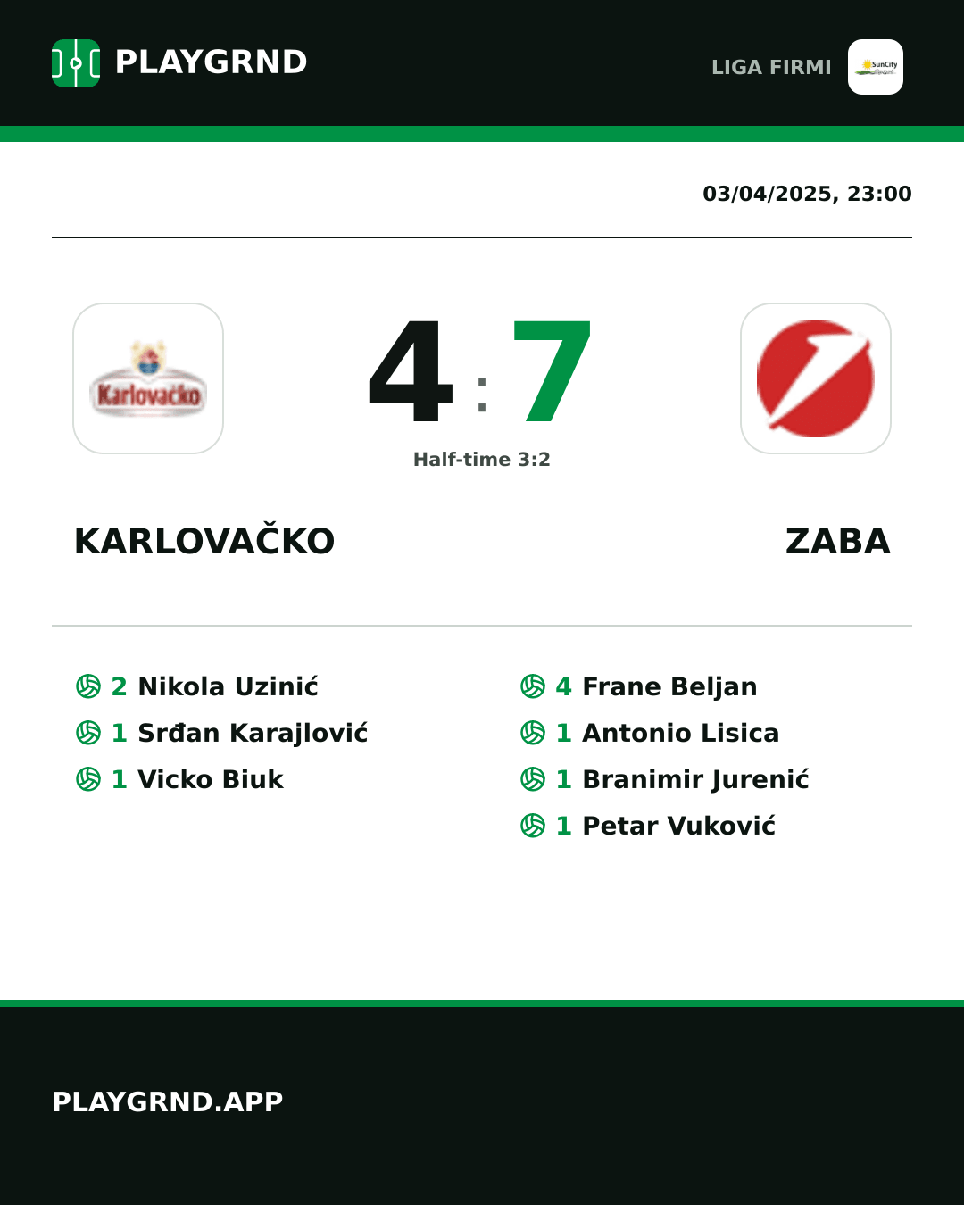 Instagram artwork: Karlovačko 4:7 Zaba