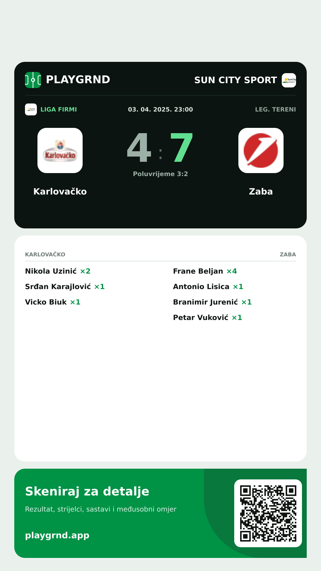 Story slika: Karlovačko 4:7 Zaba