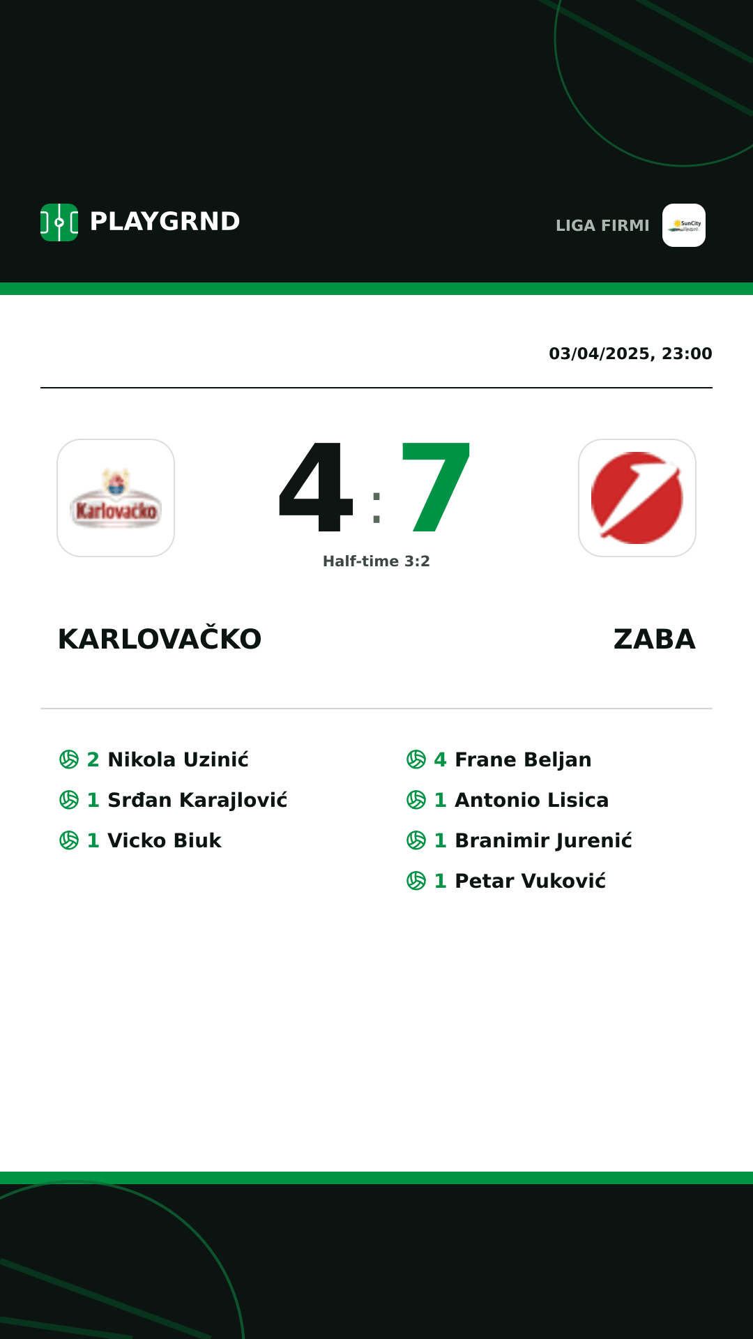 Instagram artwork: Karlovačko 4:7 Zaba