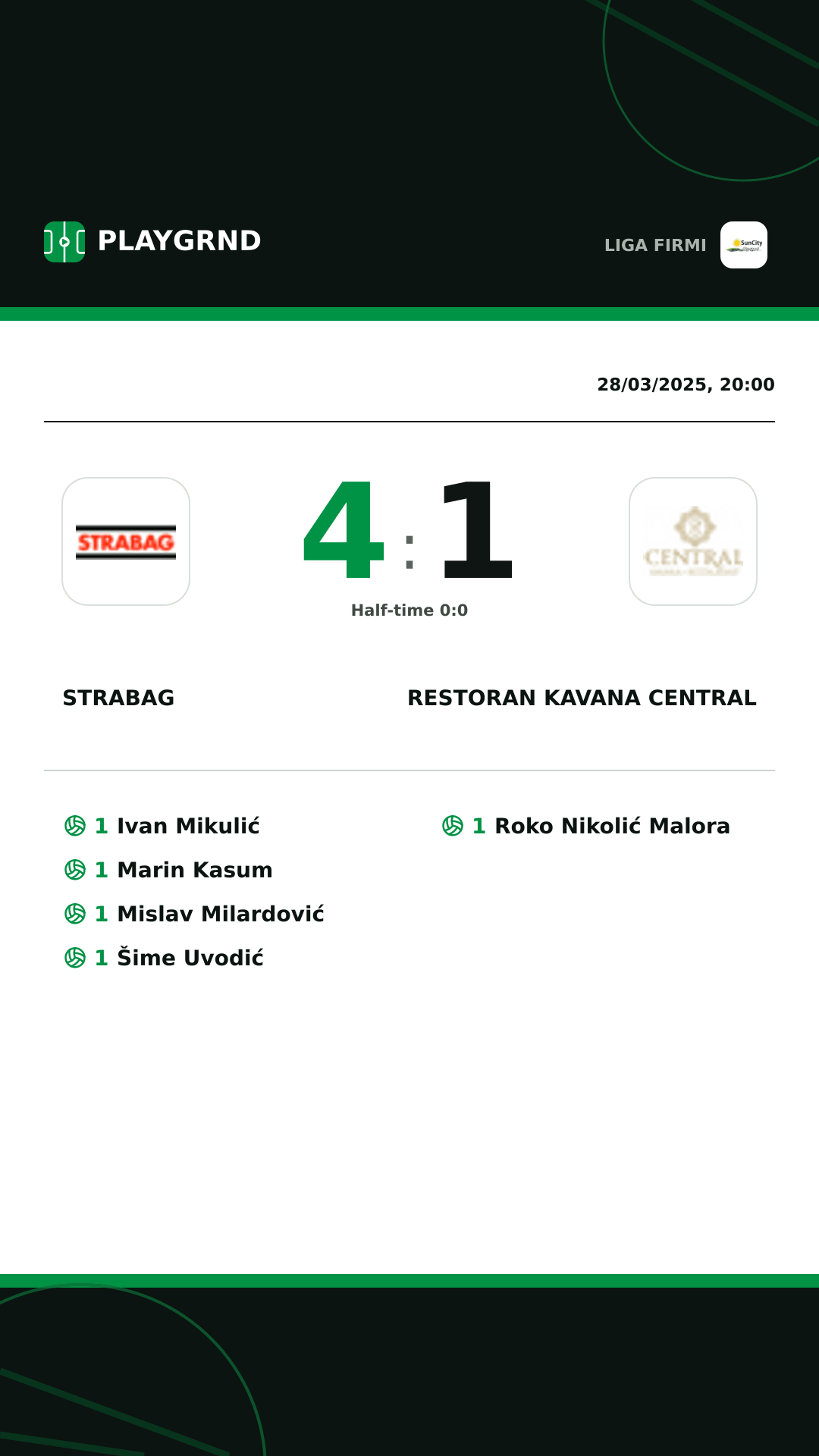 Instagram artwork: Strabag 4:1 Restoran Kavana Central