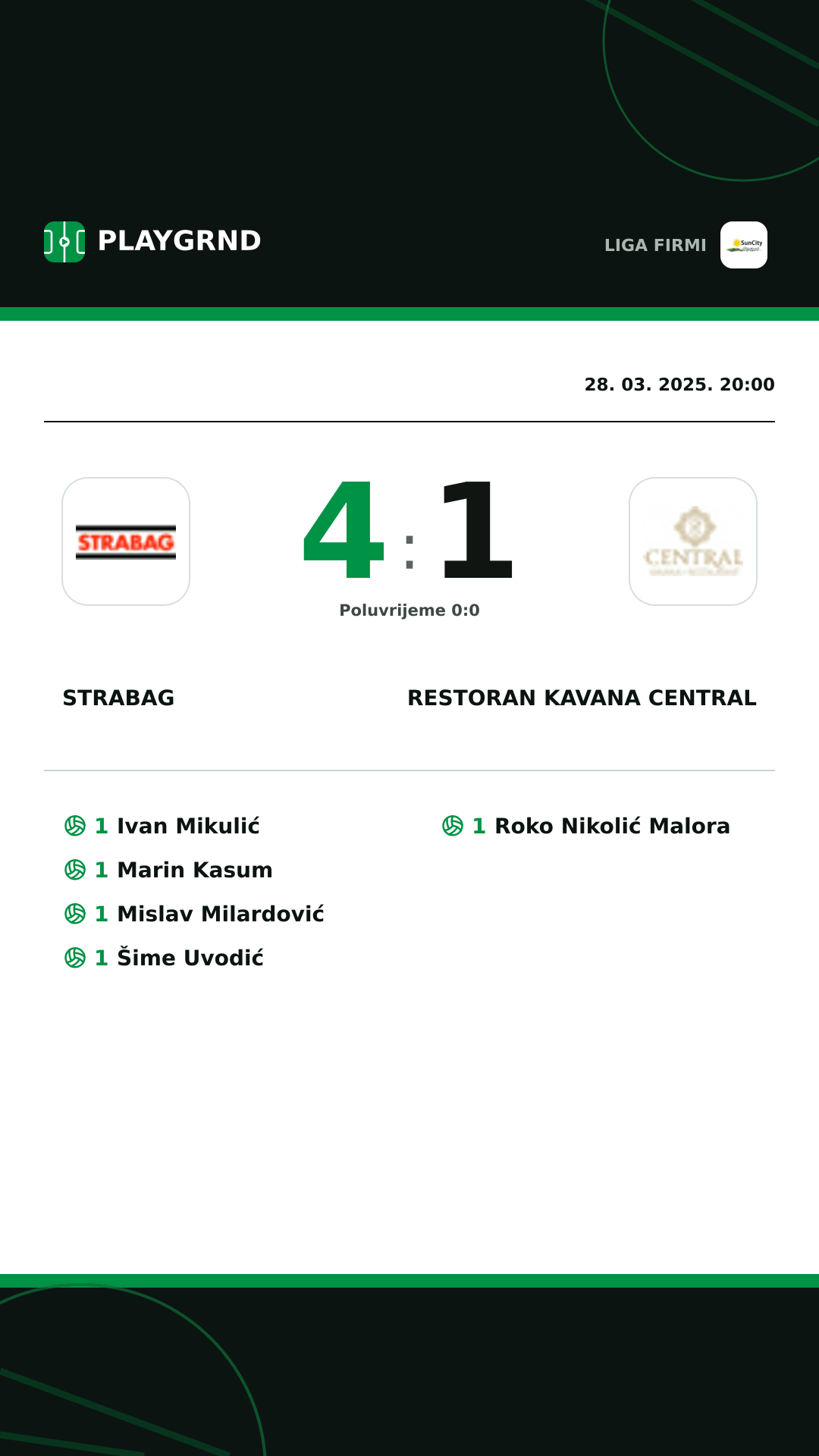 Instagram slika: Strabag 4:1 Restoran Kavana Central
