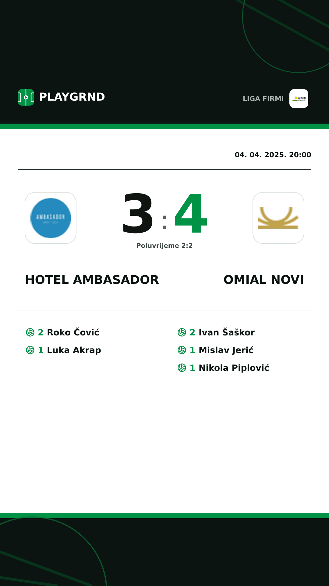 Instagram slika: Hotel Ambasador 3:4 Omial Novi