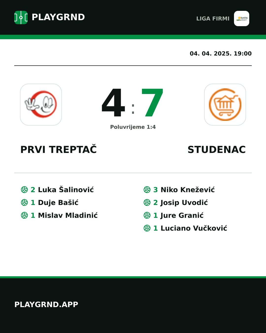 Instagram slika: Prvi Treptač 4:7 Studenac