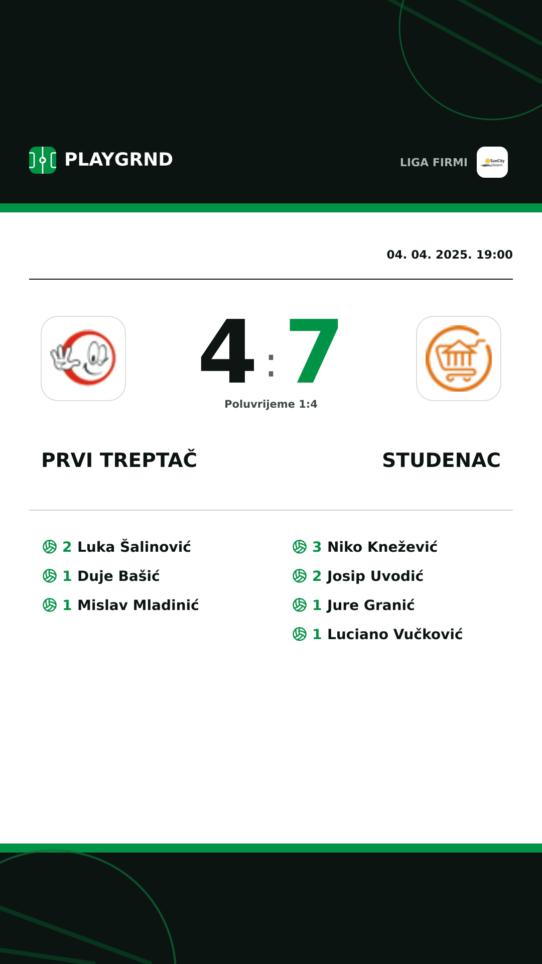 Instagram slika: Prvi Treptač 4:7 Studenac