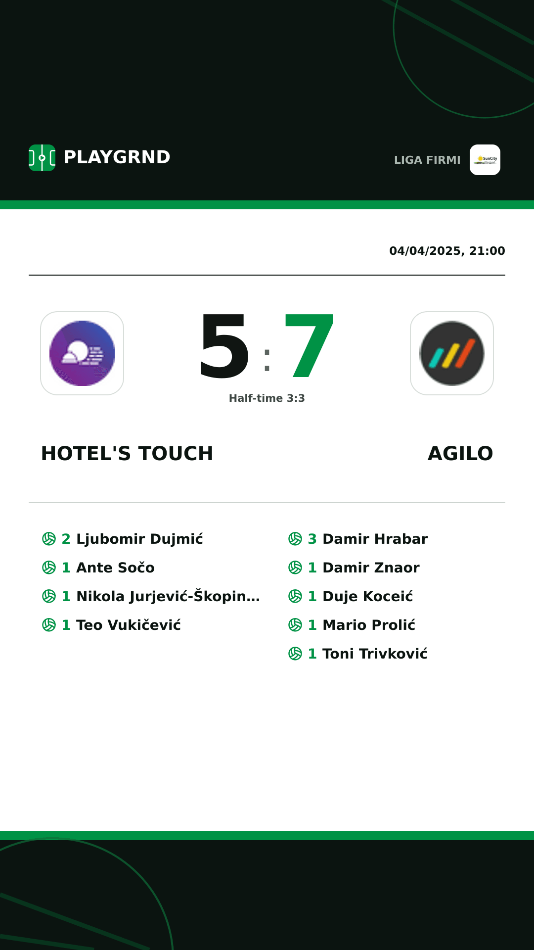 Instagram artwork: Hotel's Touch 5:7 Agilo