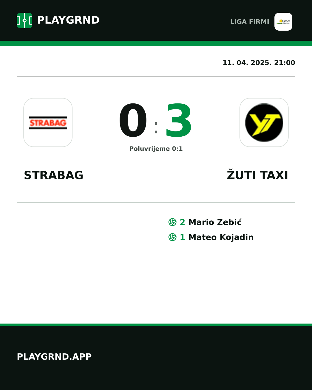 Instagram slika: Strabag 0:3 Žuti Taxi