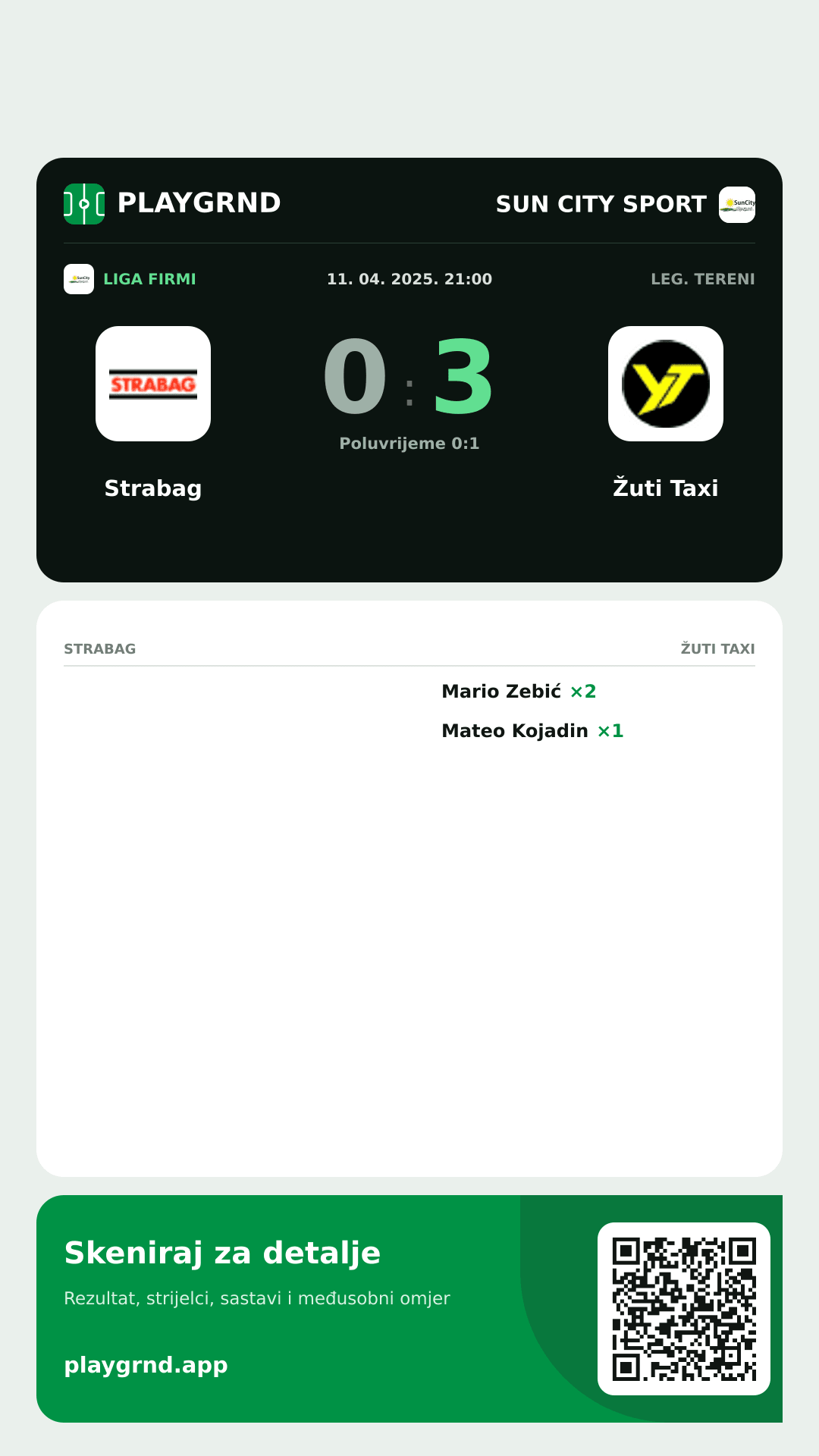 Story image: Strabag 0:3 Žuti Taxi