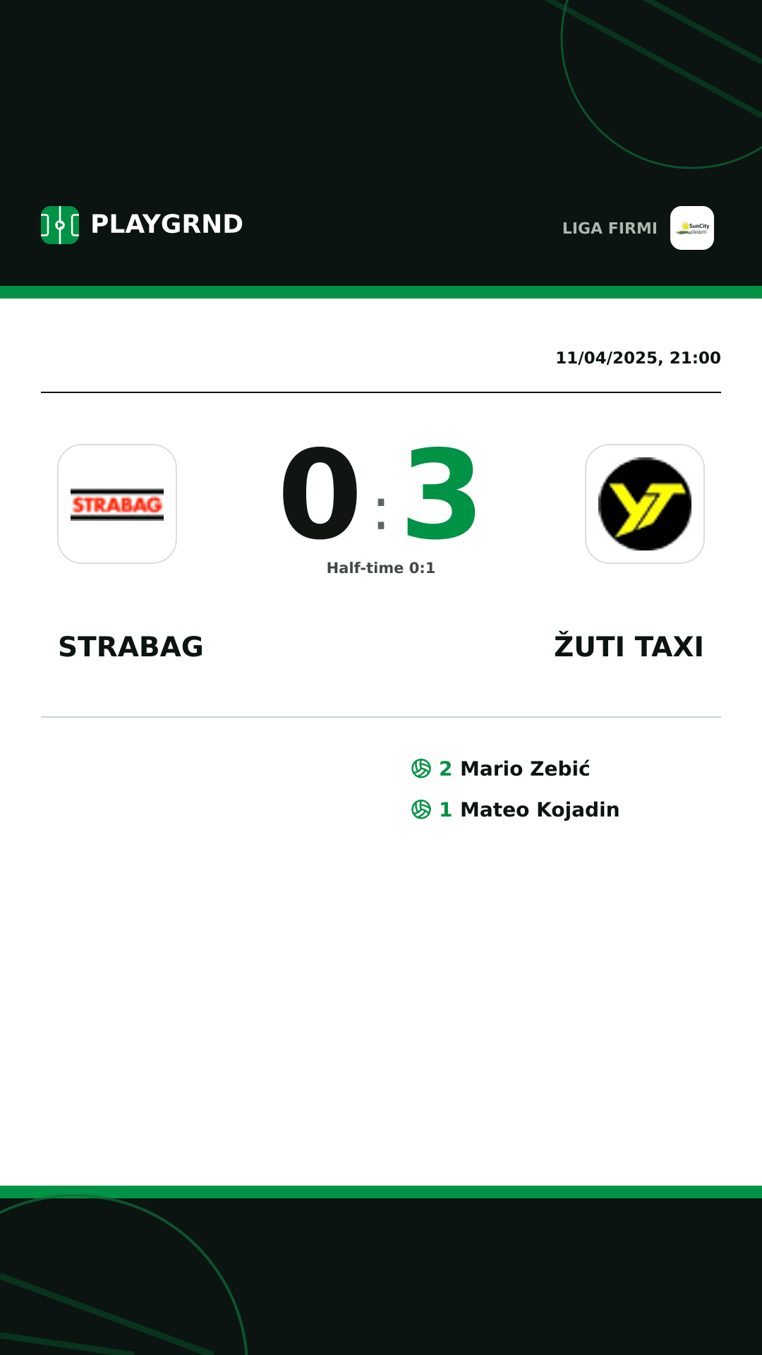 Instagram artwork: Strabag 0:3 Žuti Taxi