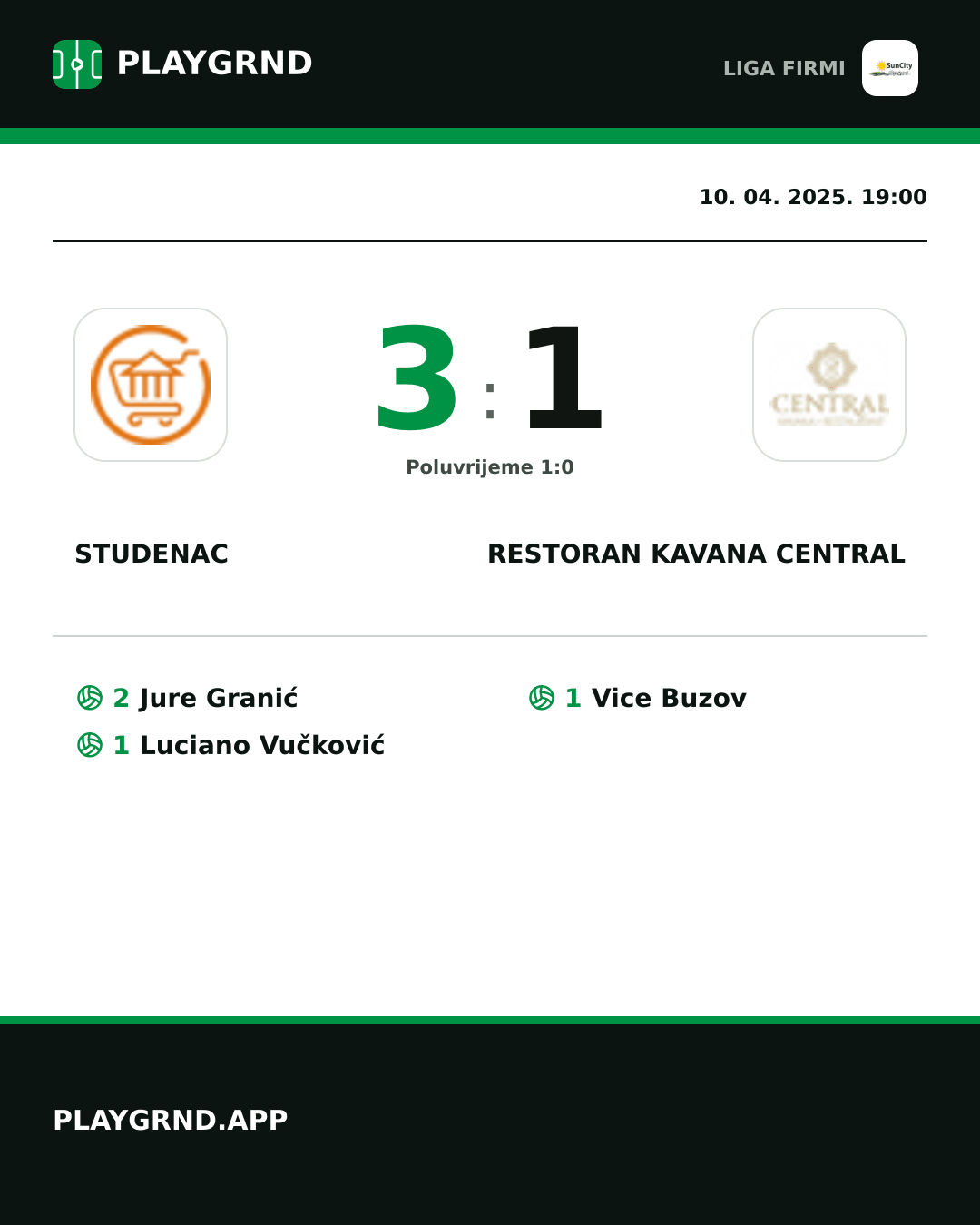Instagram slika: Studenac 3:1 Restoran Kavana Central
