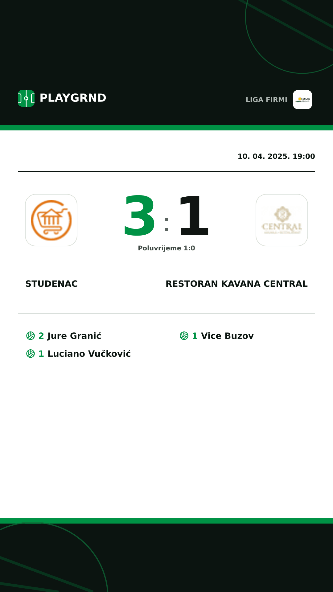Instagram slika: Studenac 3:1 Restoran Kavana Central