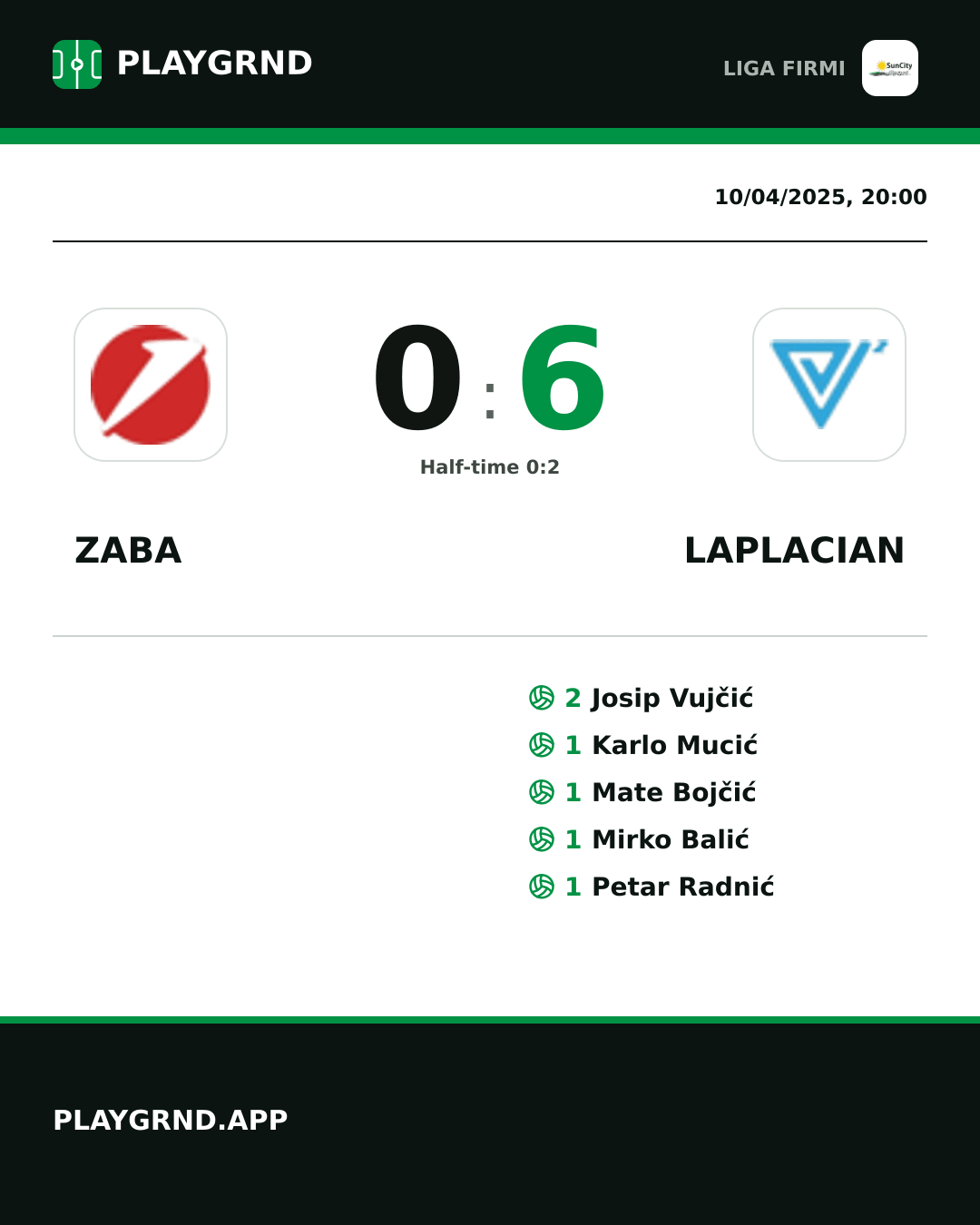 Instagram artwork: Zaba 0:6 Laplacian