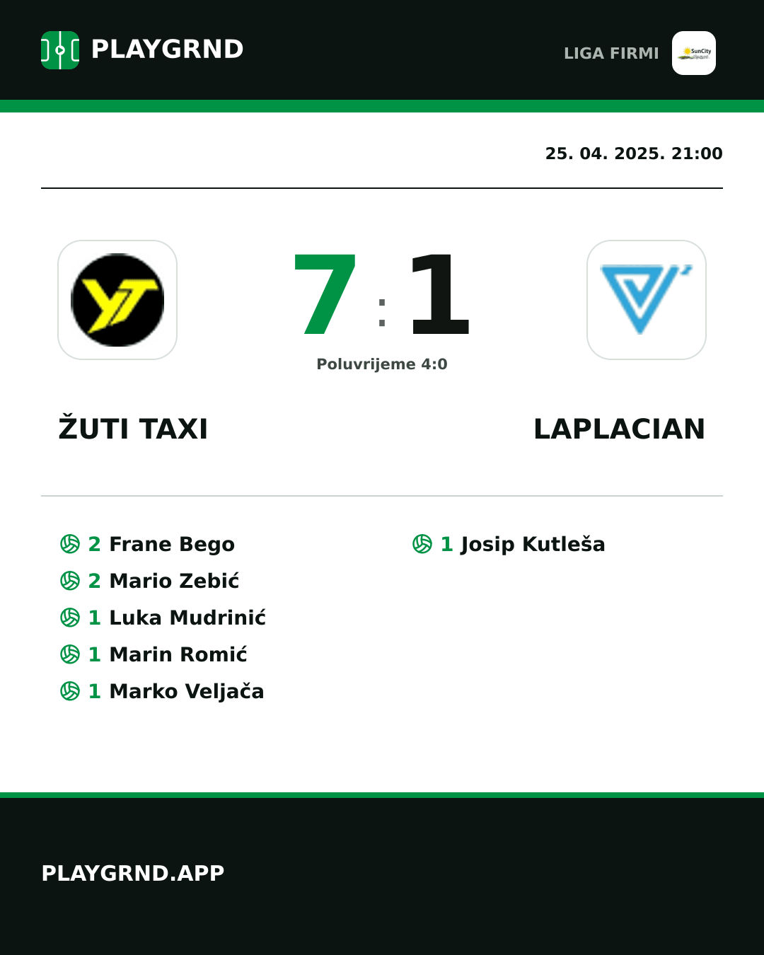 Instagram slika: Žuti Taxi 7:1 Laplacian