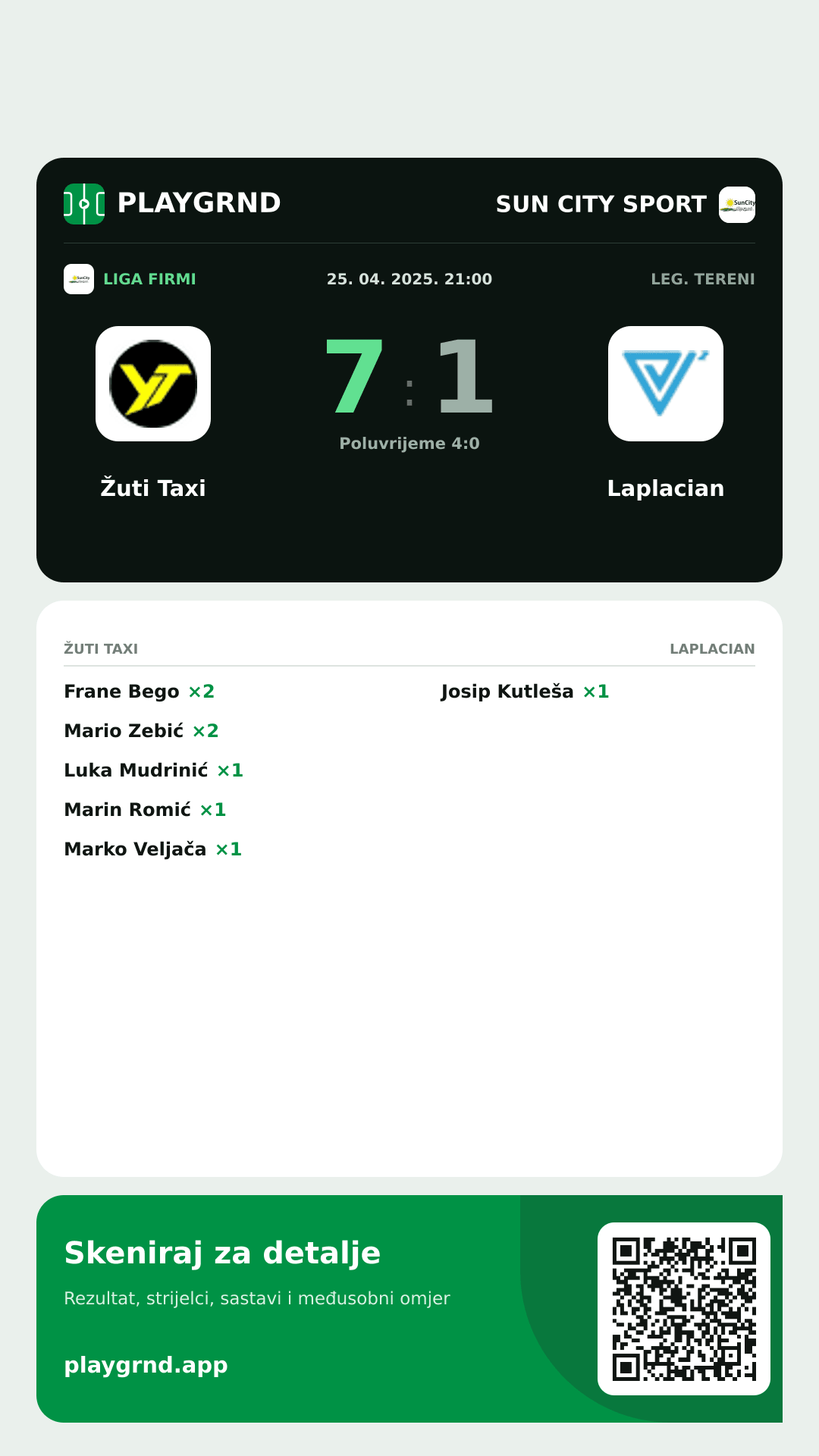 Story slika: Žuti Taxi 7:1 Laplacian
