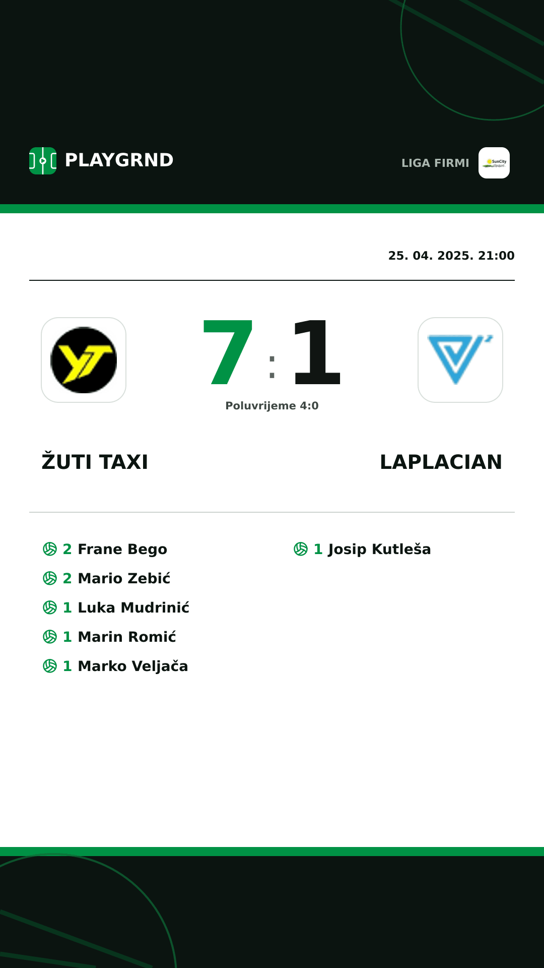 Instagram slika: Žuti Taxi 7:1 Laplacian