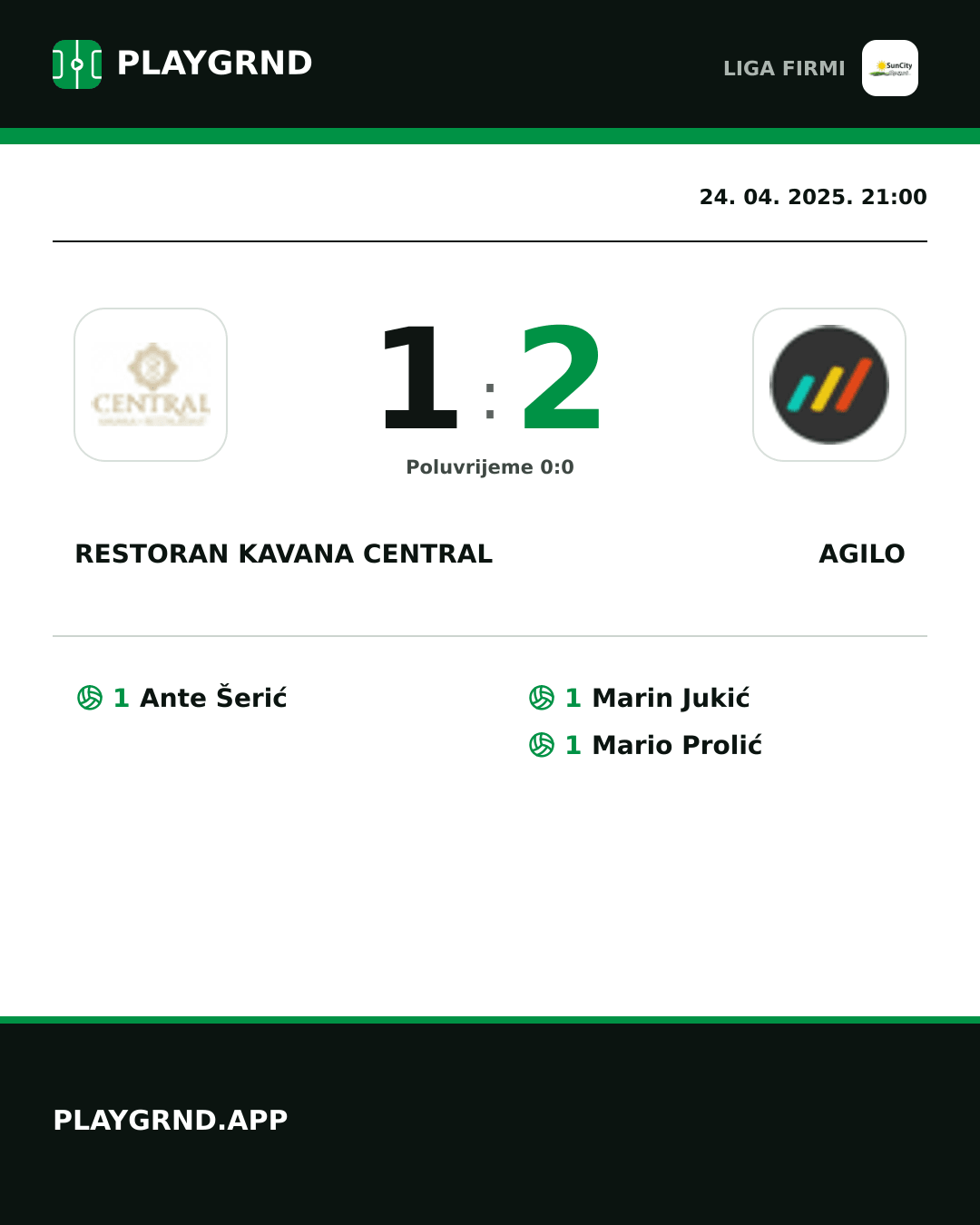 Instagram slika: Restoran Kavana Central 1:2 Agilo