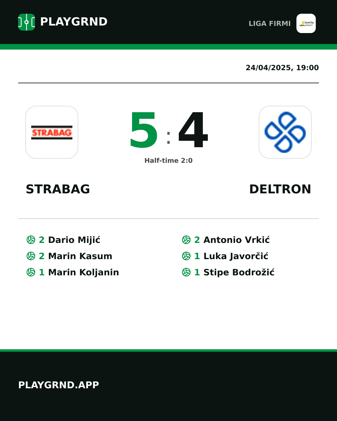 Instagram artwork: Strabag 5:4 Deltron