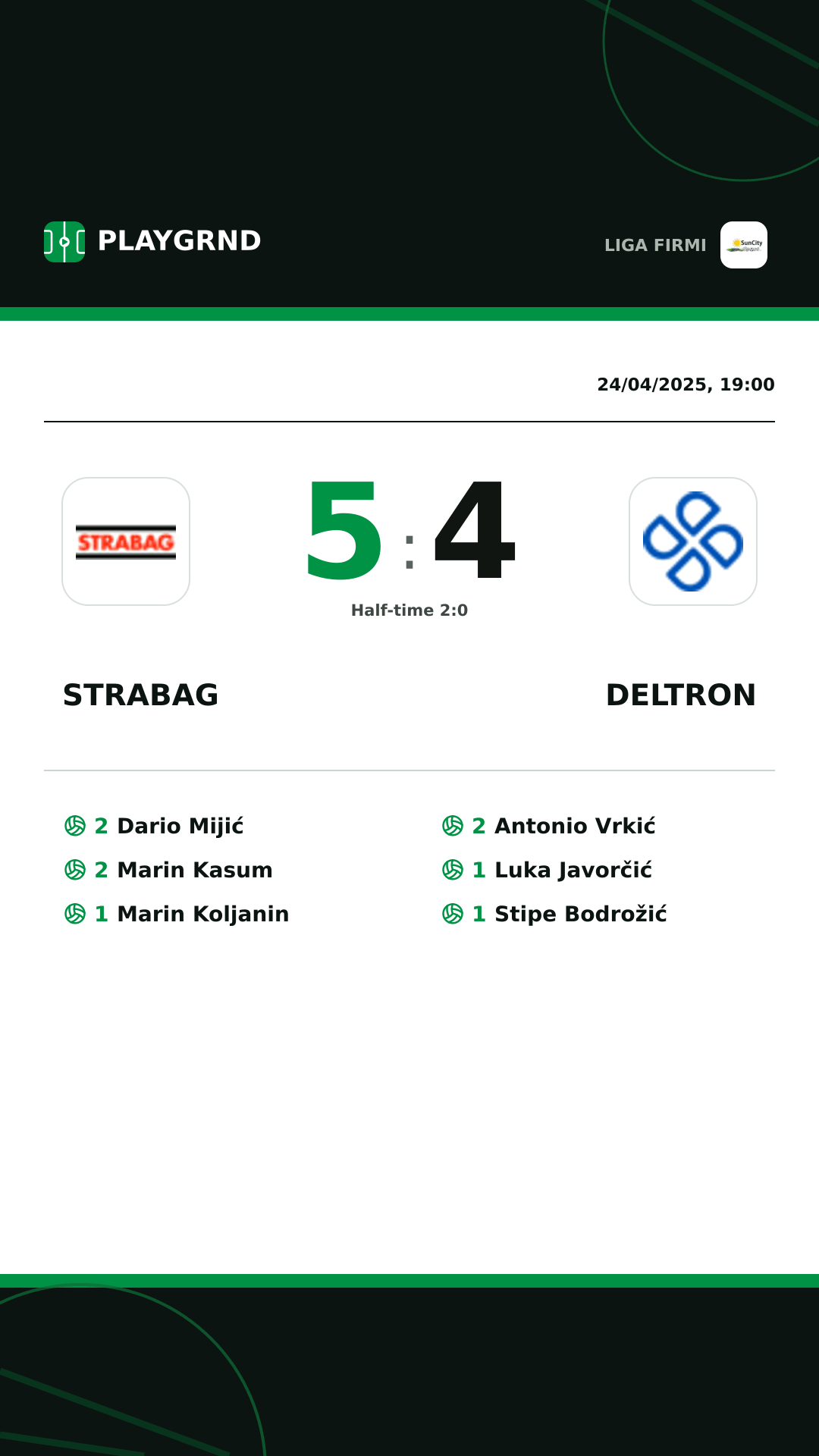Instagram artwork: Strabag 5:4 Deltron
